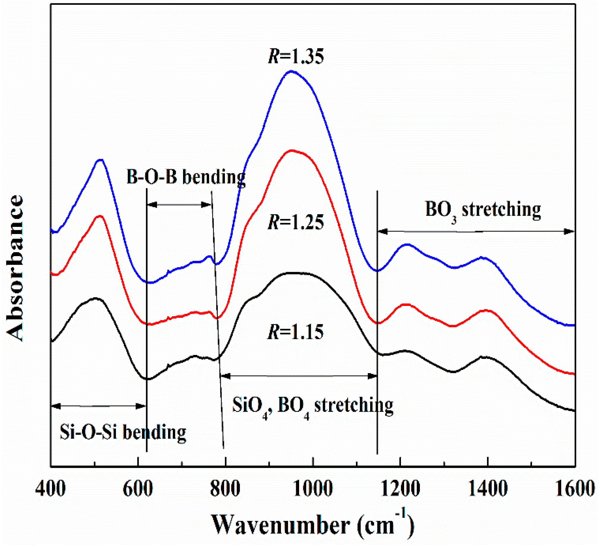 Metals 10 01240 g006