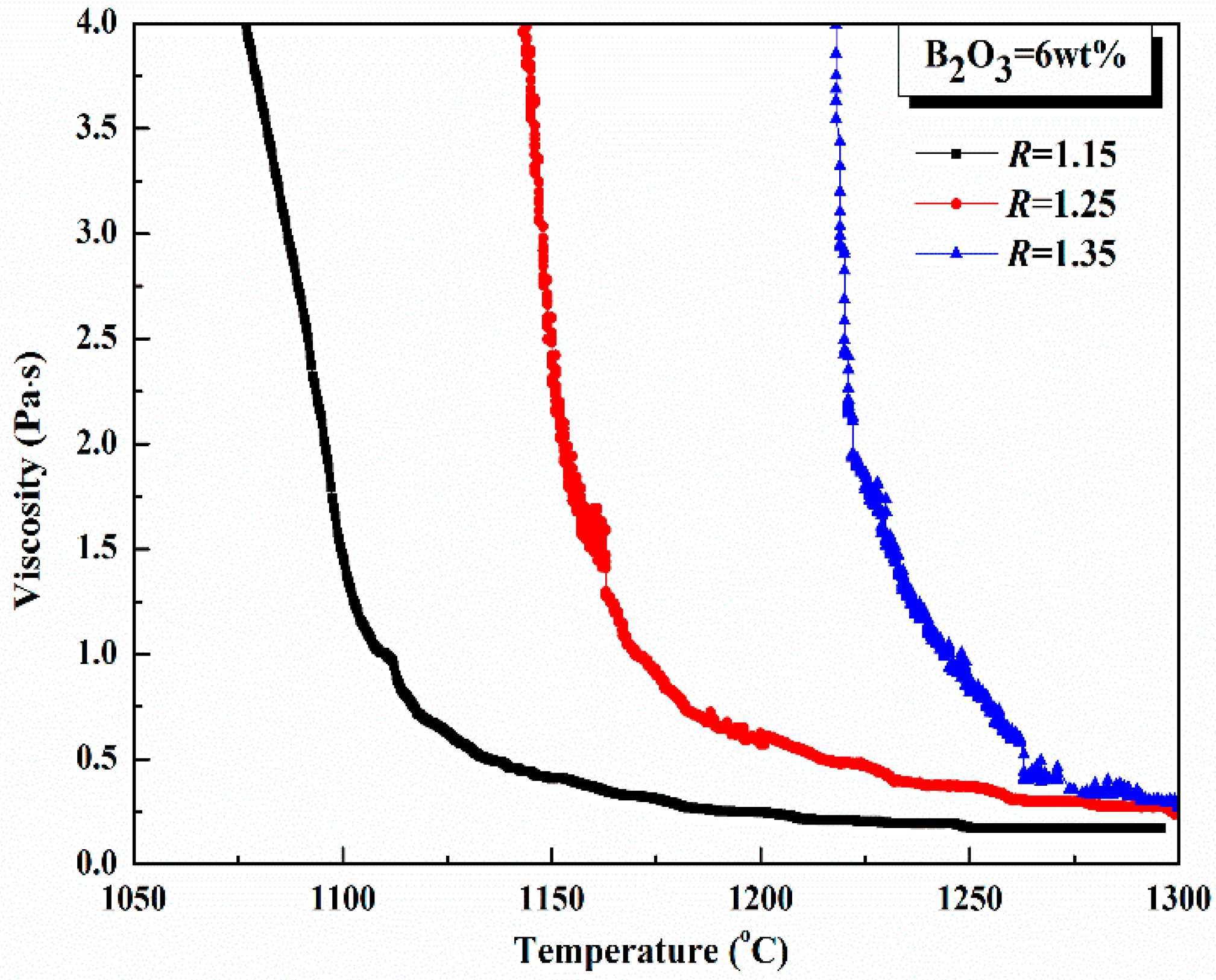 Metals 10 01240 g007