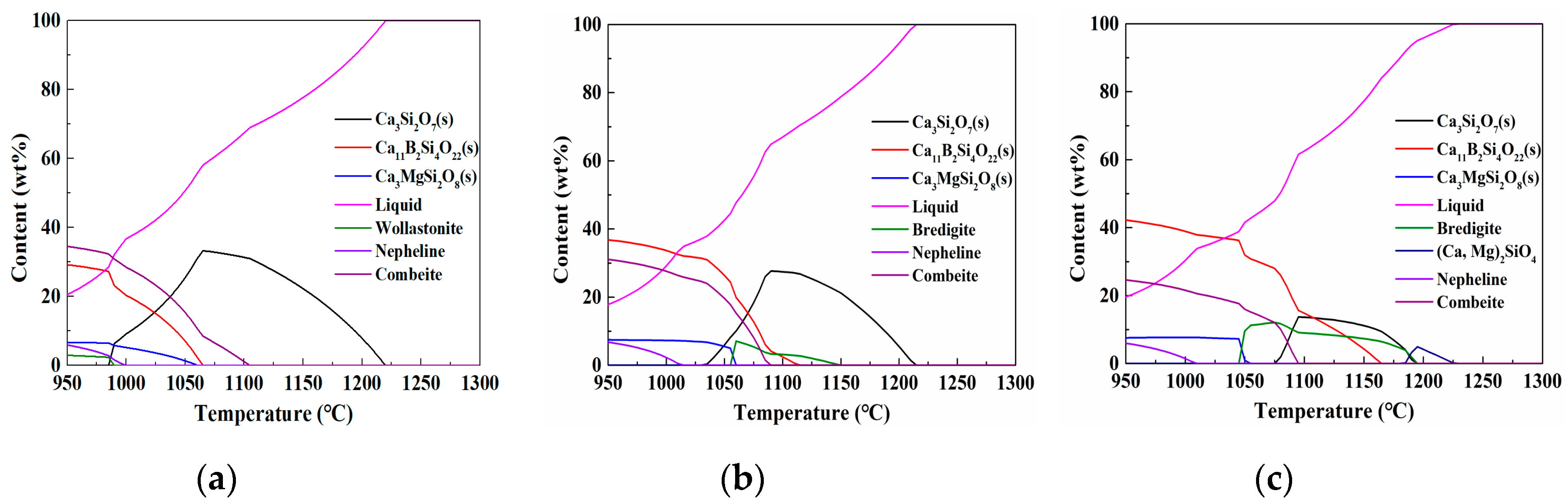 Metals 10 01240 g008