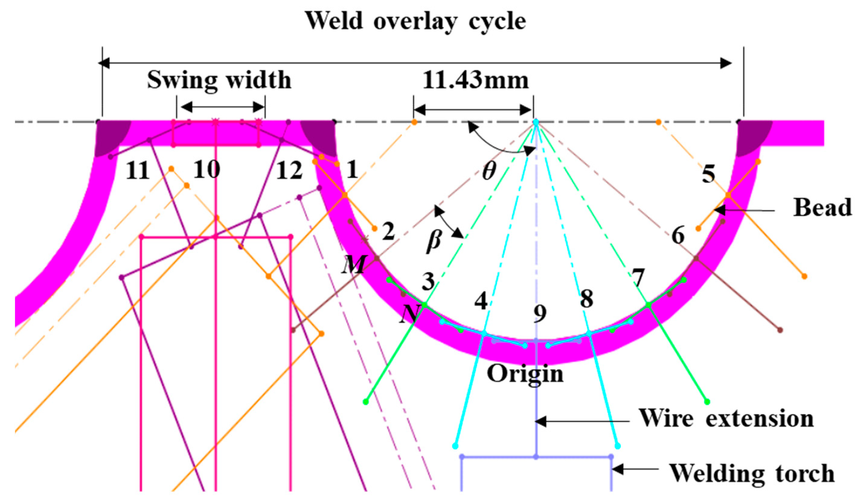 Metals 10 01241 g003