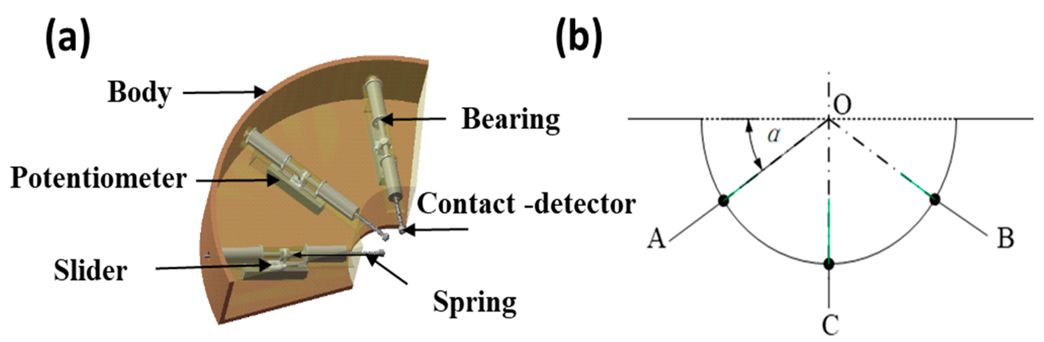 Metals 10 01241 g005