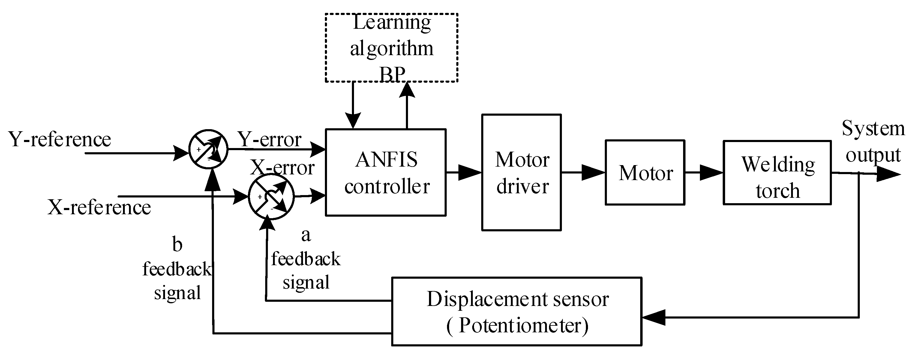 Metals 10 01241 g008