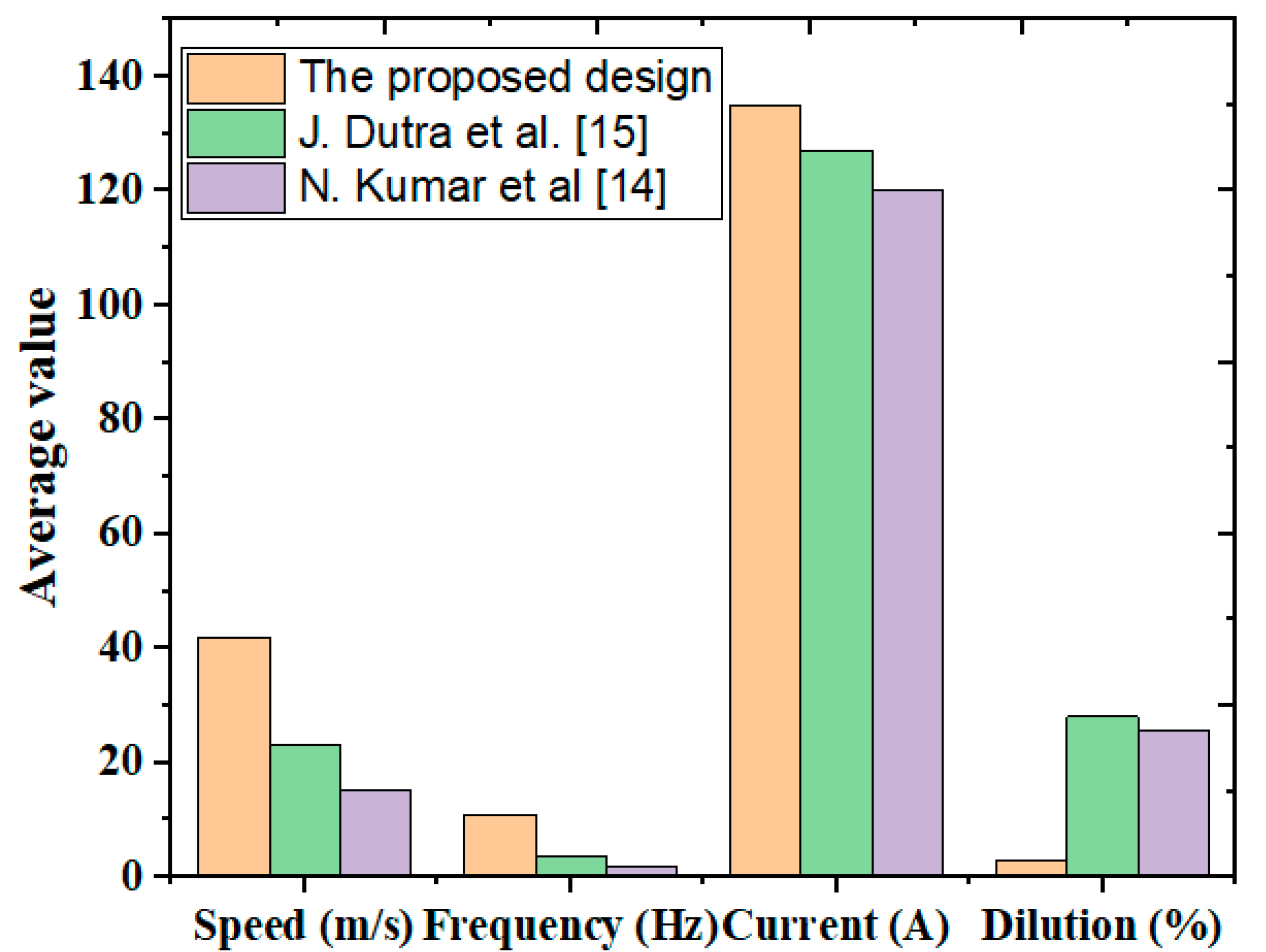 Metals 10 01241 g011