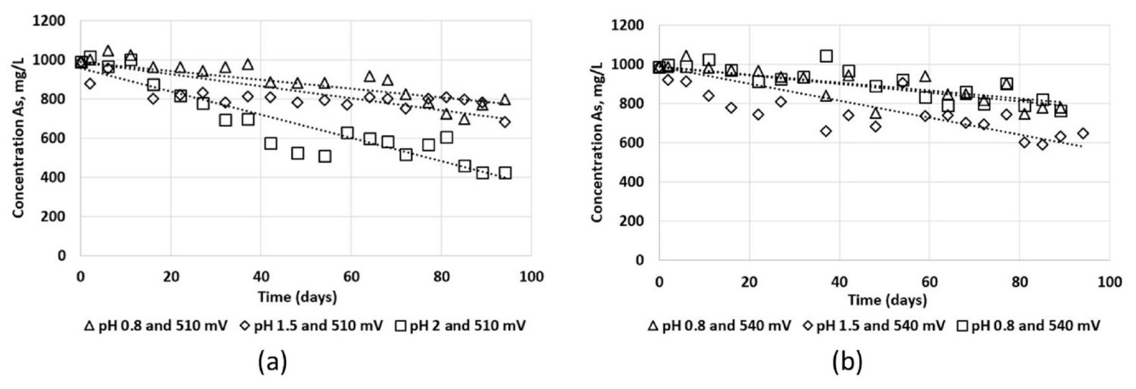 Metals 10 01242 g003