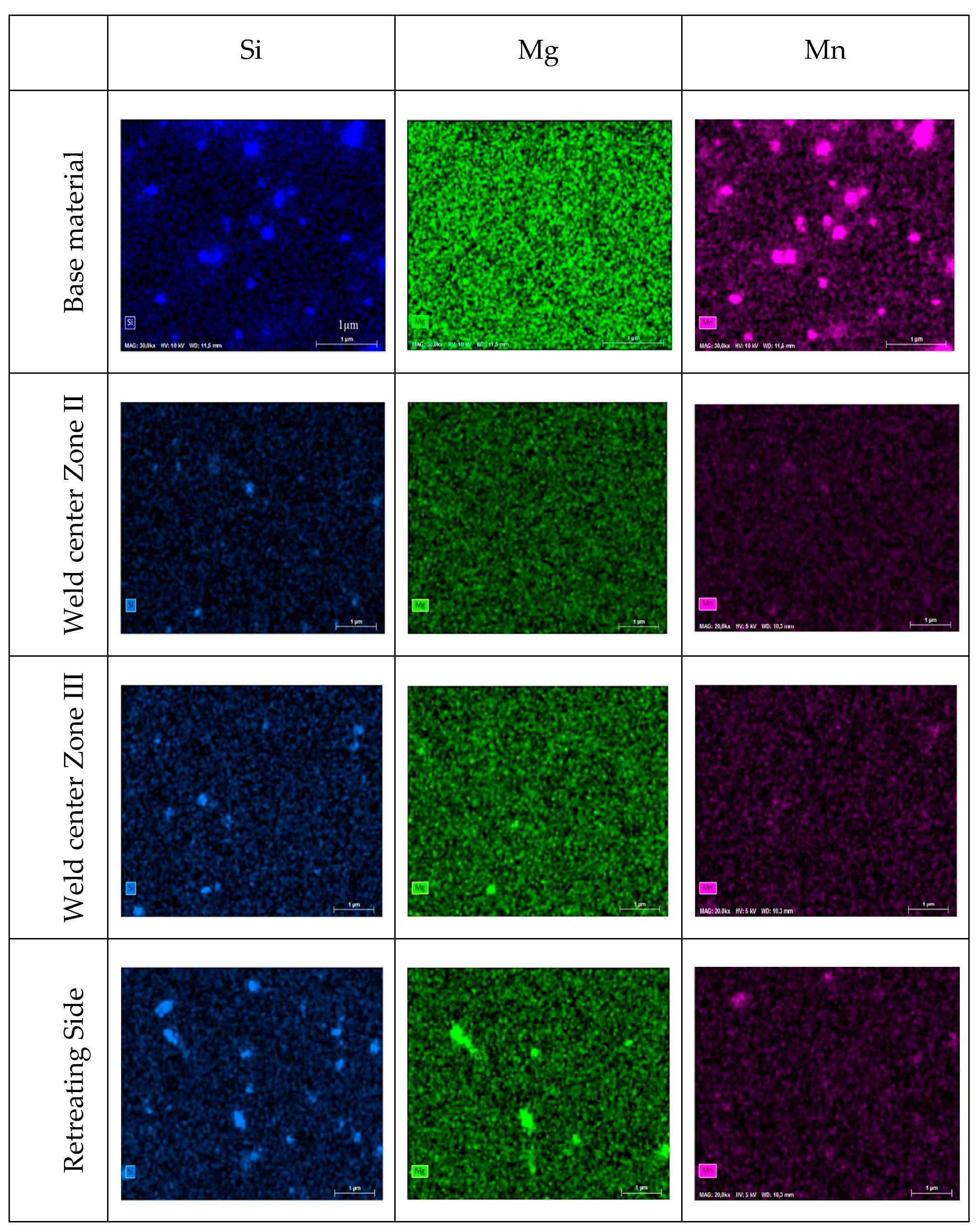 Metals 10 01244 g011
