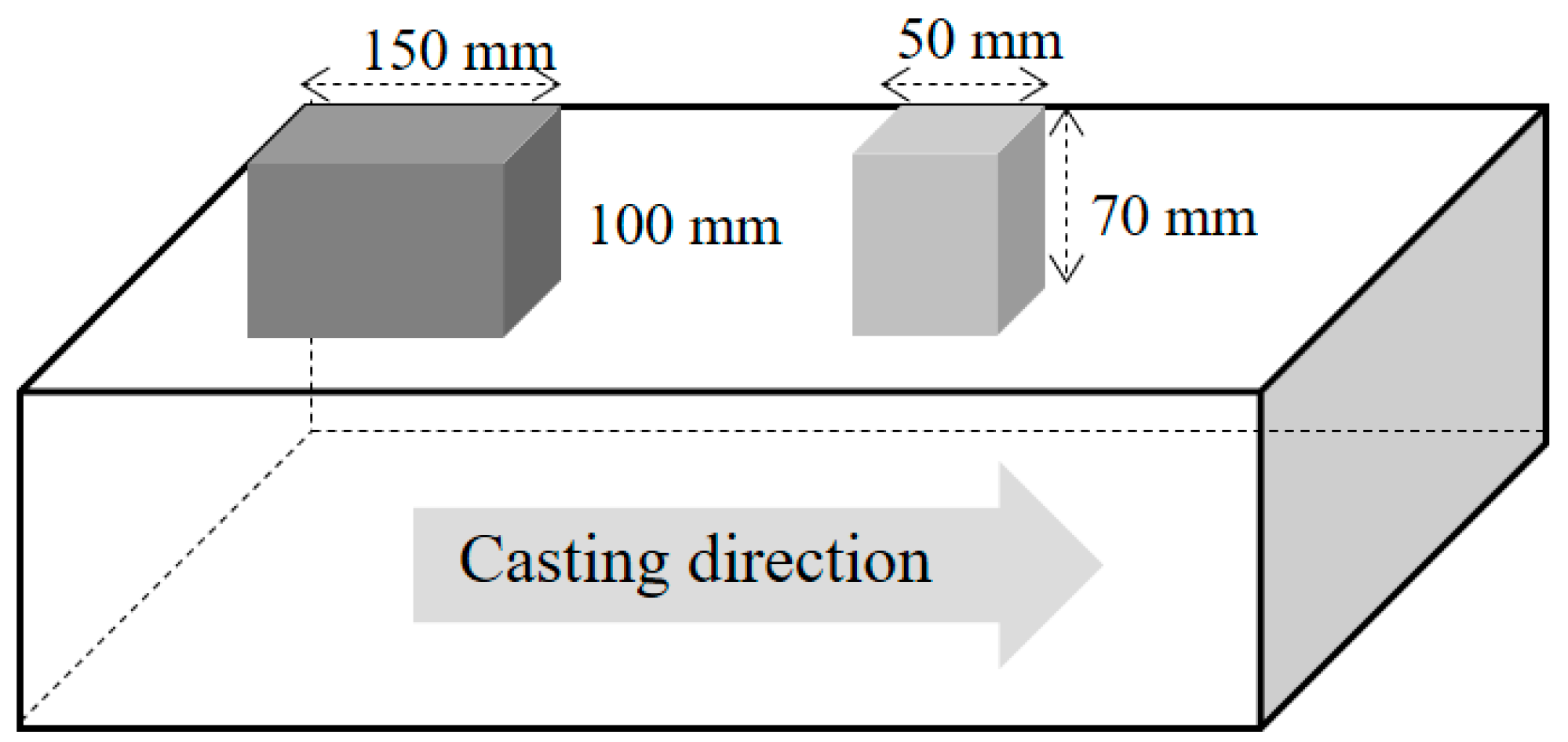 Metals 10 01245 g003