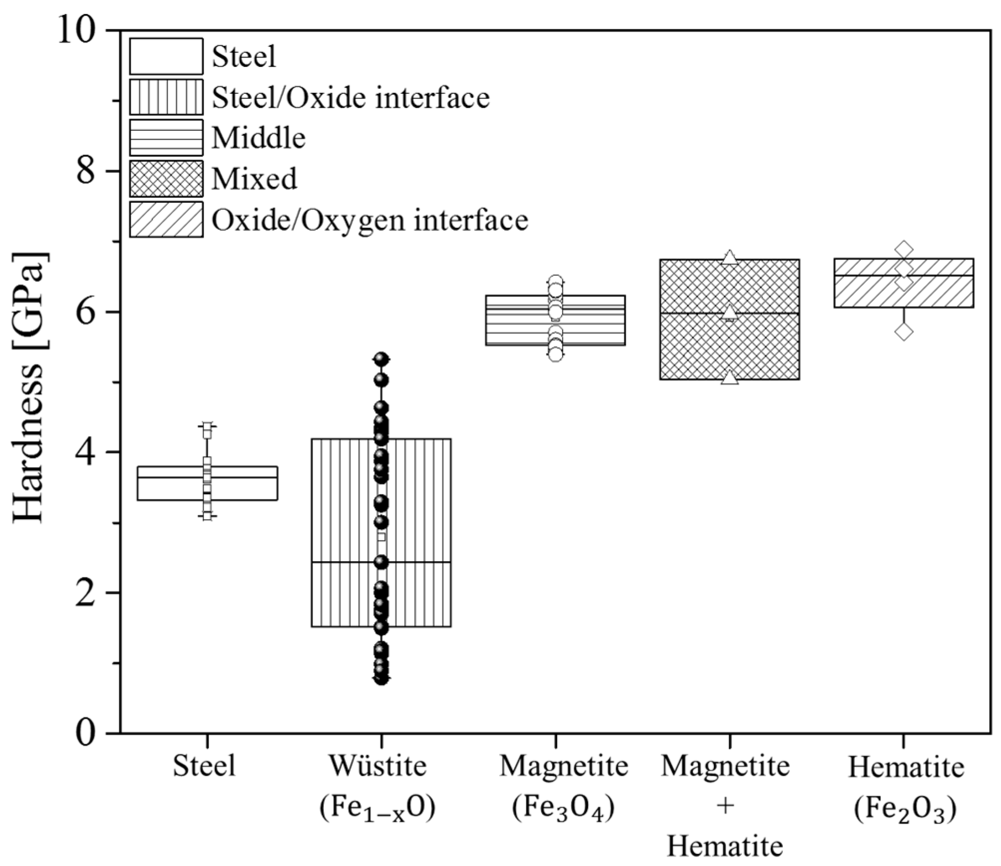 Metals 10 01245 g017