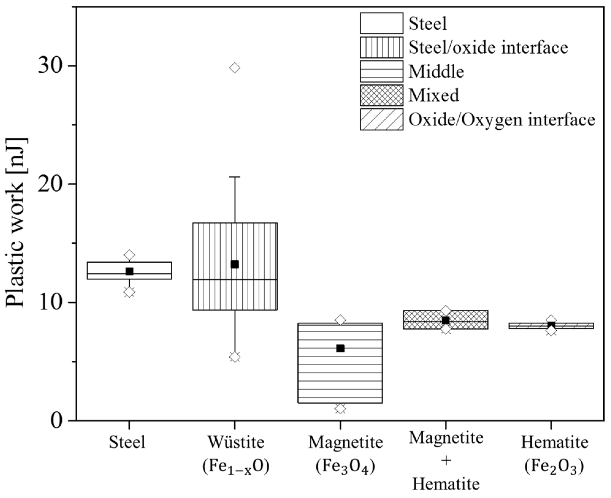 Metals 10 01245 g018