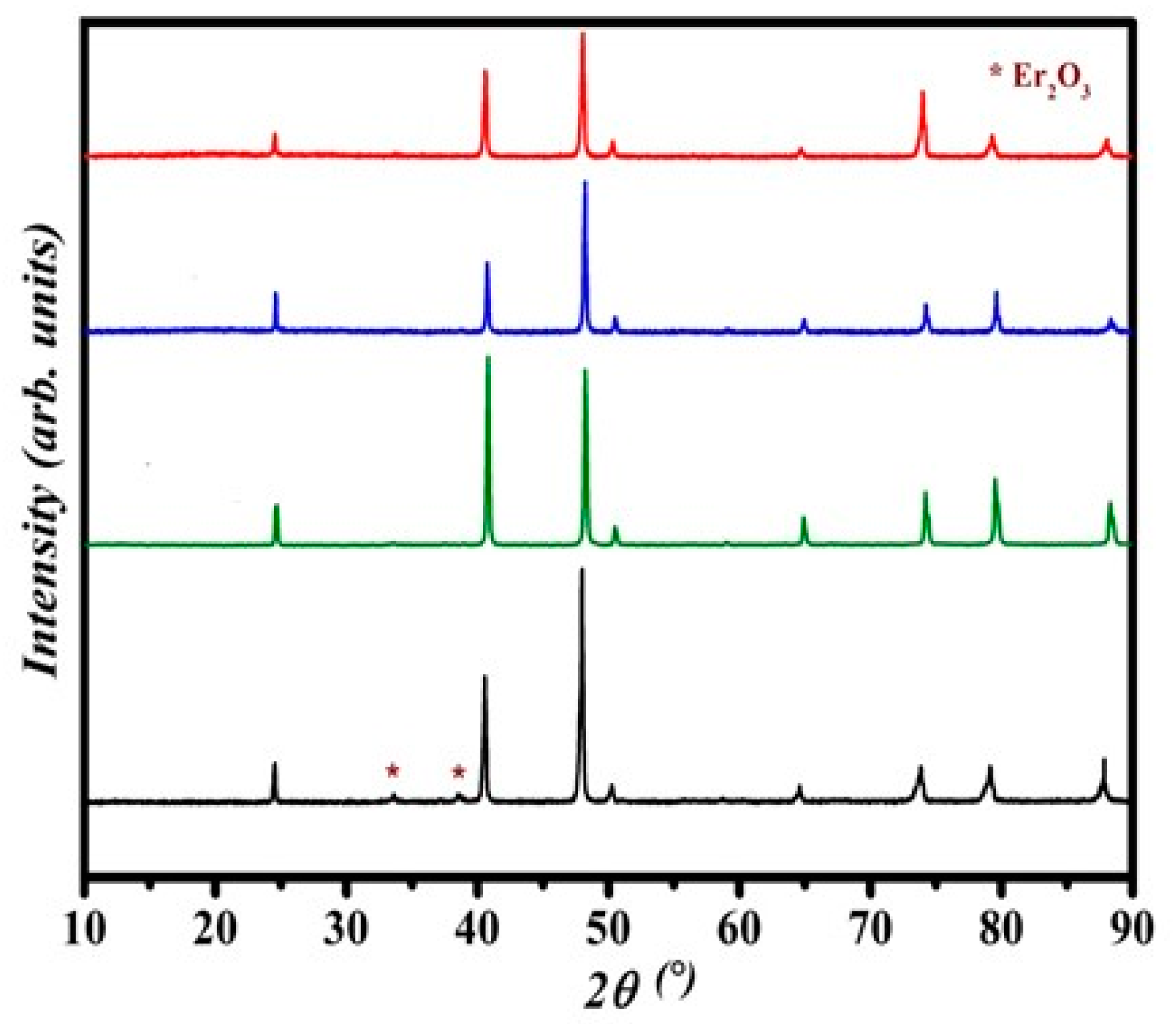 Metals 10 01247 g001 Metals 10 01247 g001