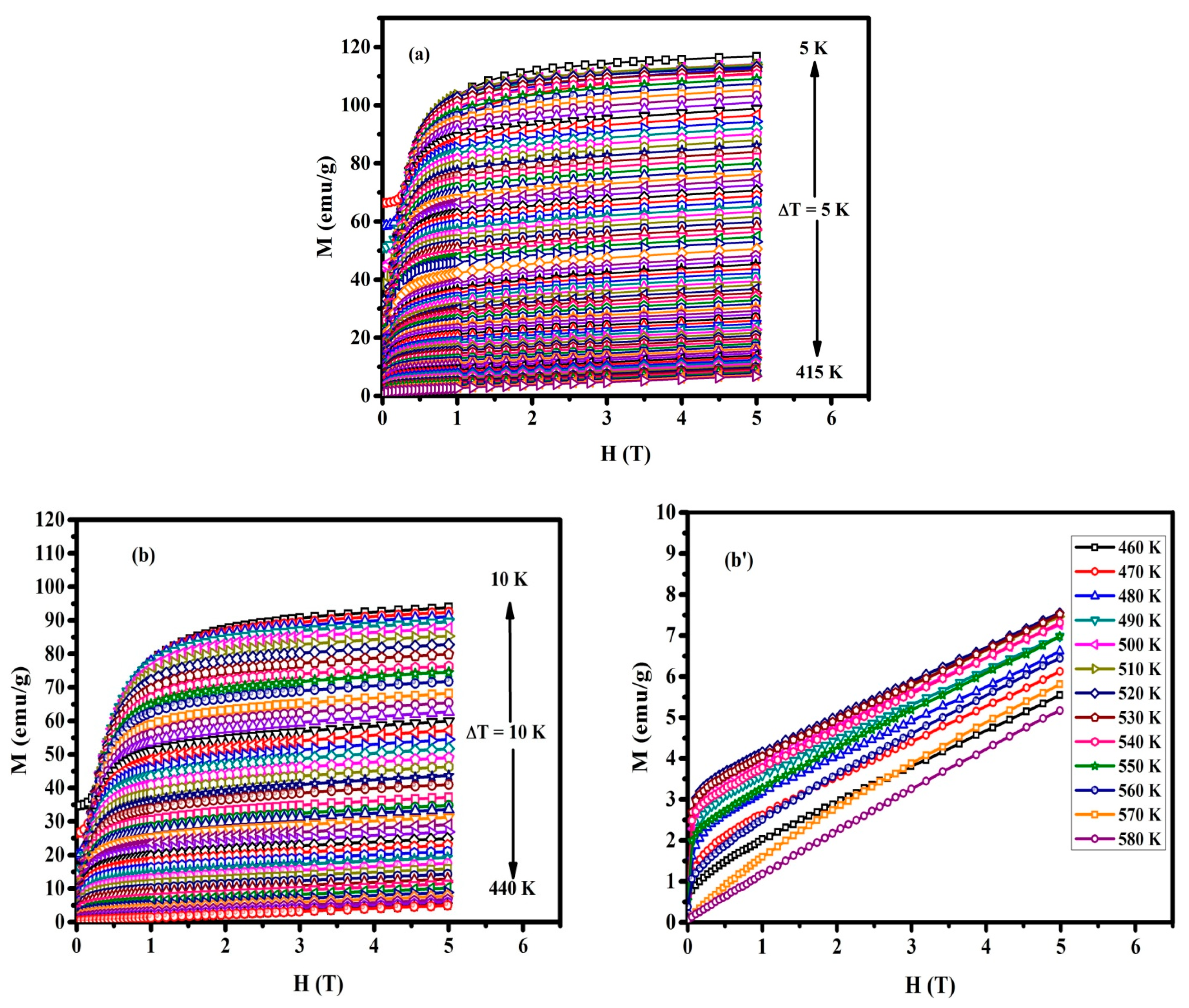 Metals 10 01247 g005a Metals 10 01247 g005a