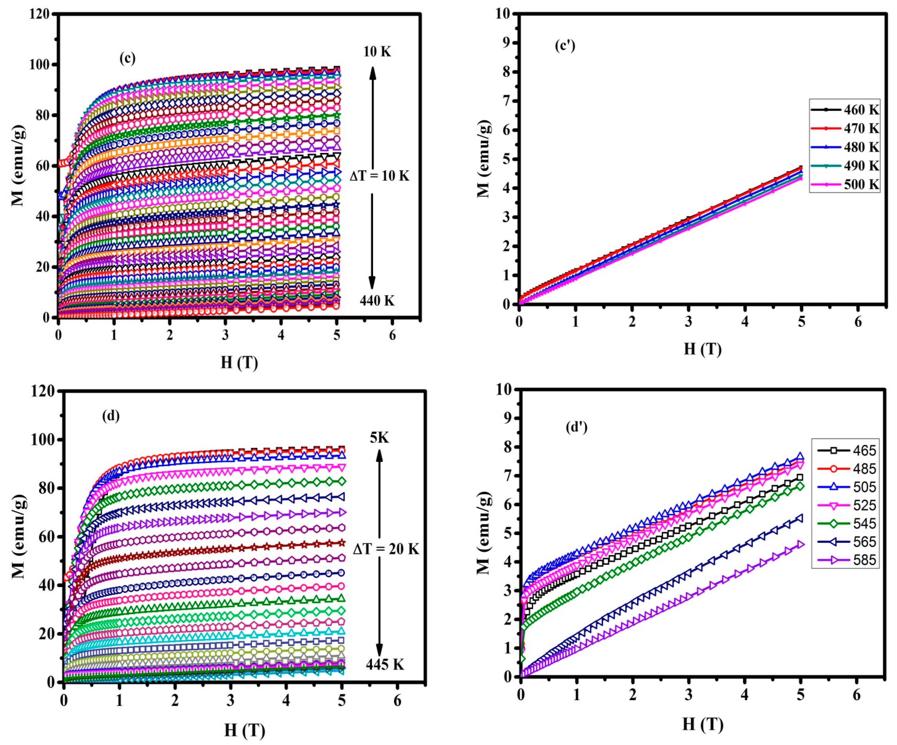Metals 10 01247 g005b Metals 10 01247 g005b
