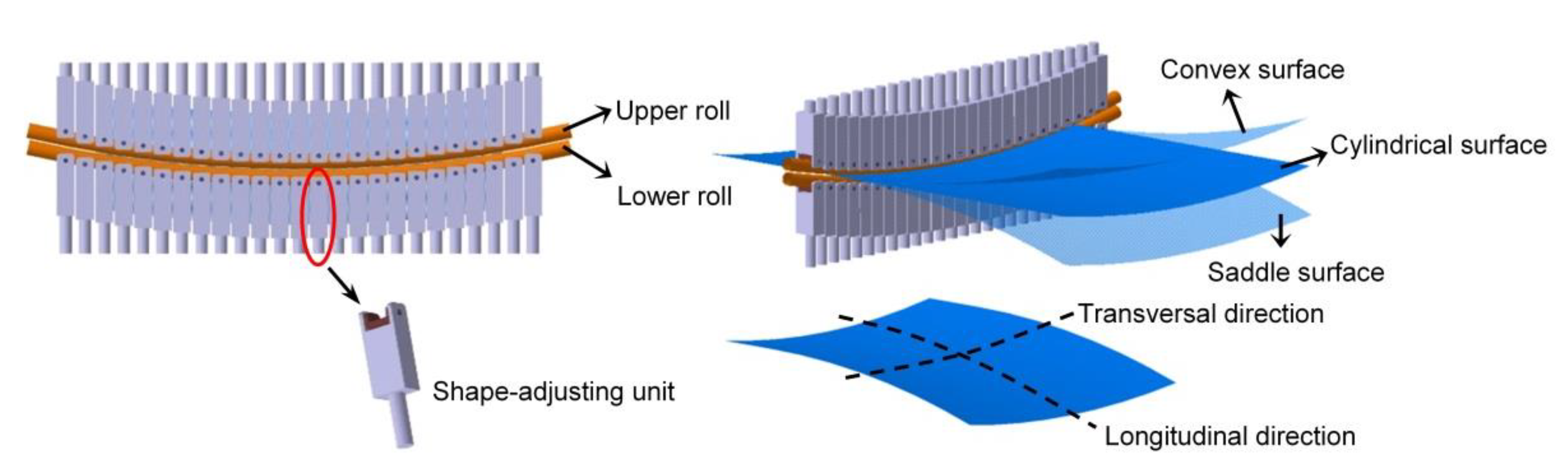 Metals 10 01249 g001