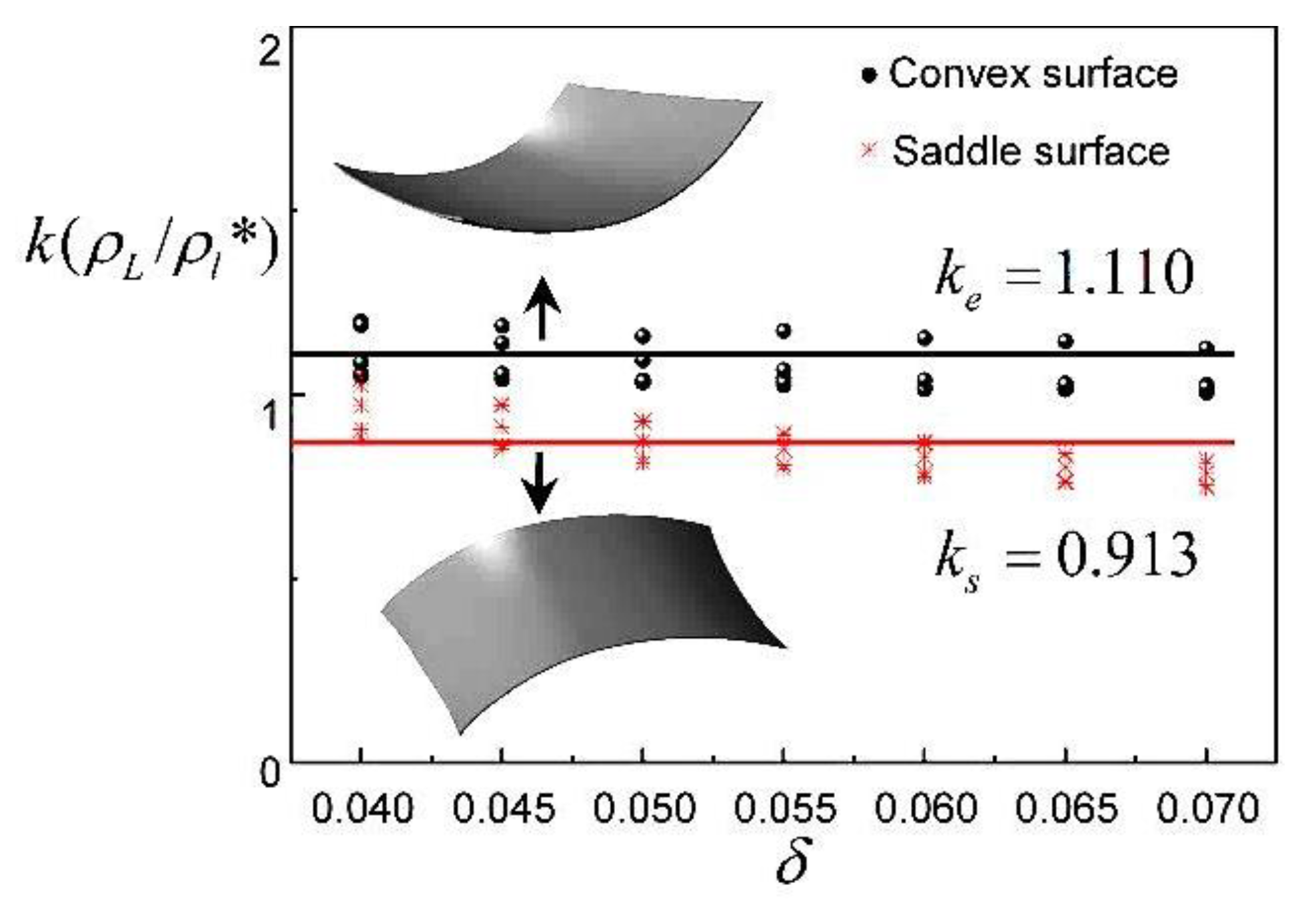 Metals 10 01249 g005