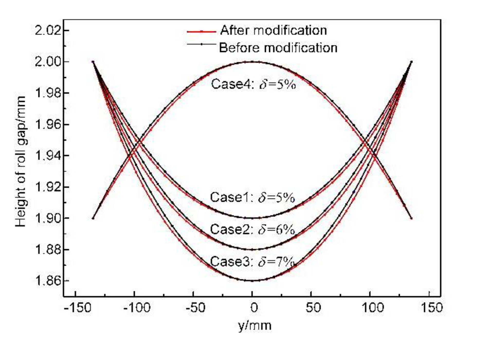 Metals 10 01249 g007
