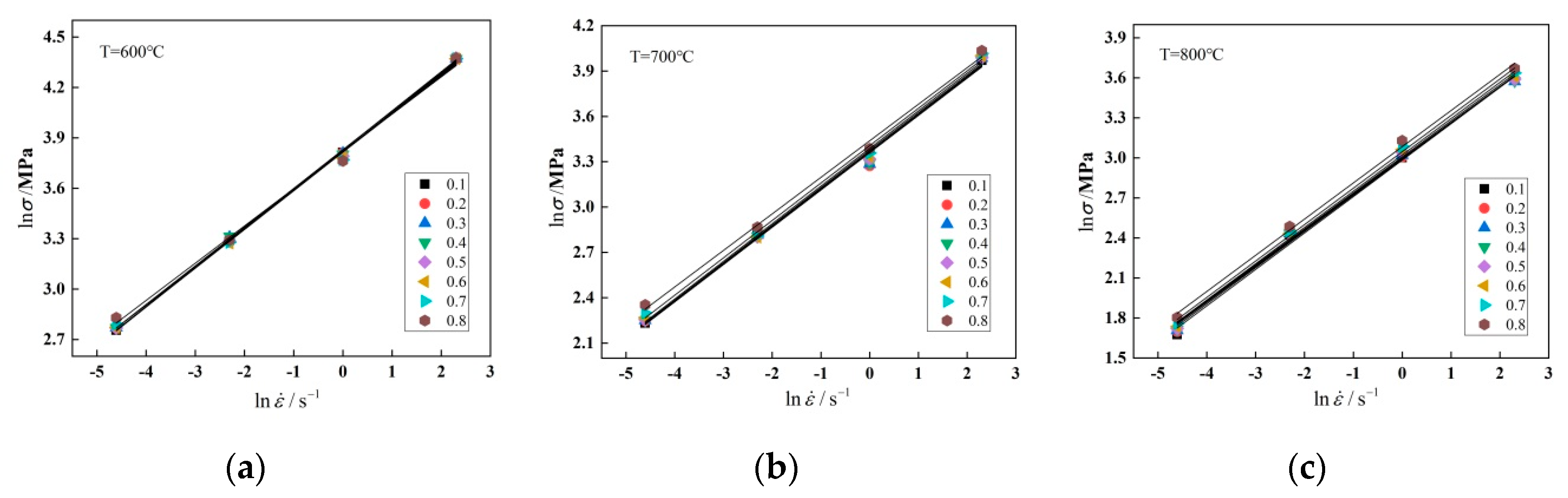 Metals 10 01250 g004