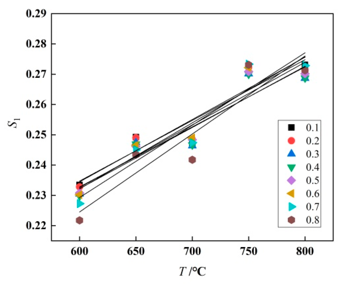 Metals 10 01250 g005