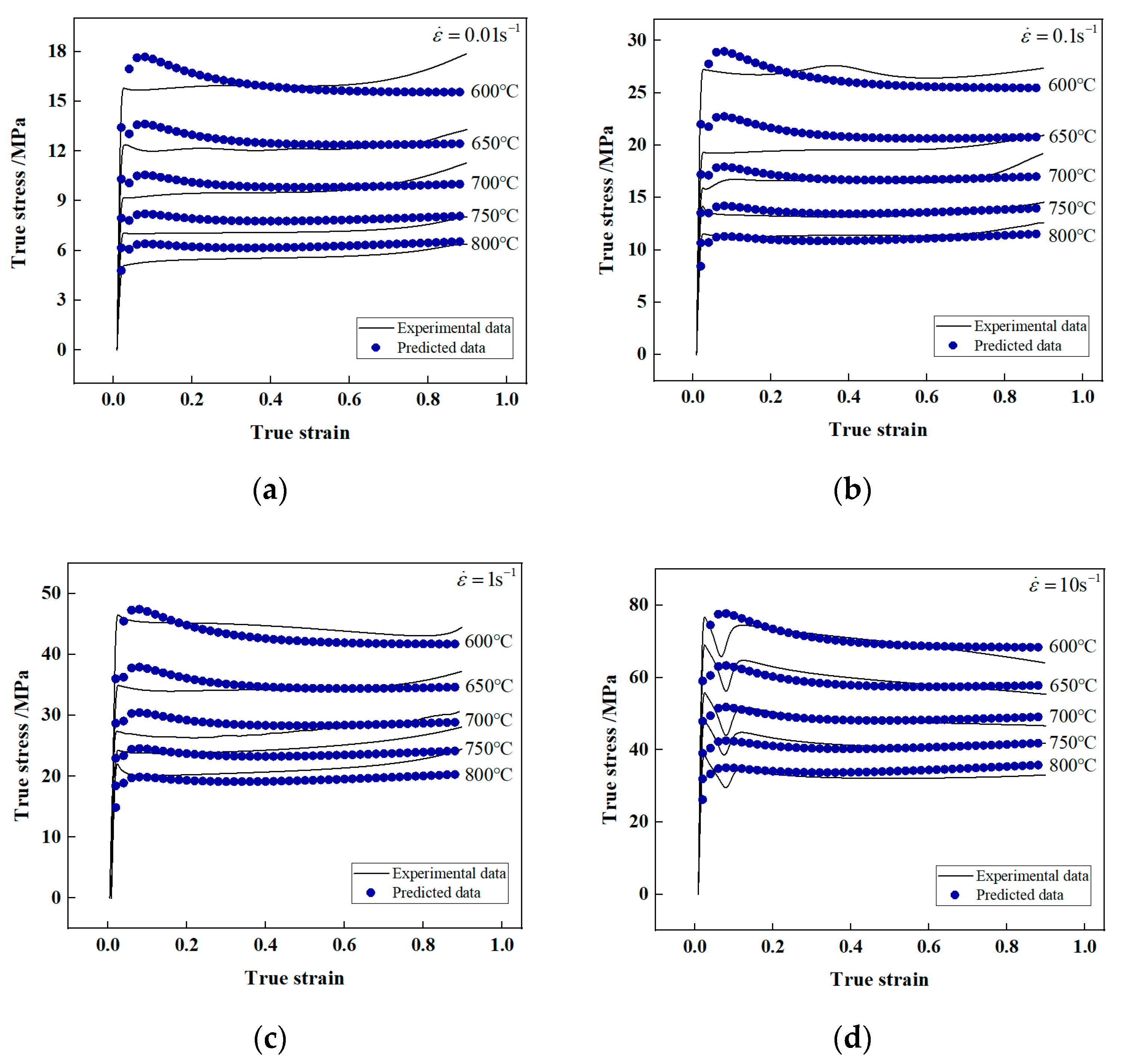 Metals 10 01250 g007