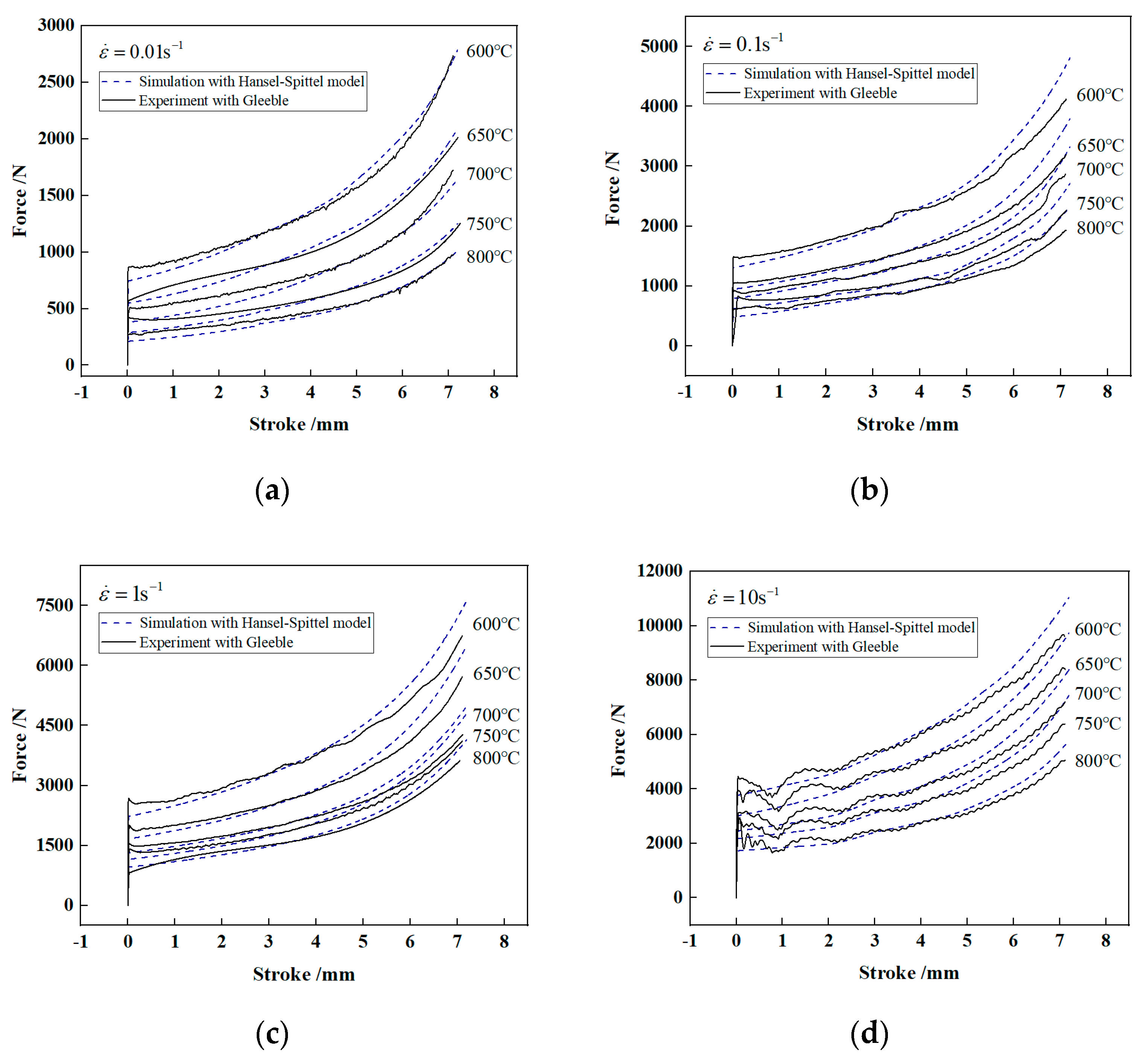 Metals 10 01250 g008