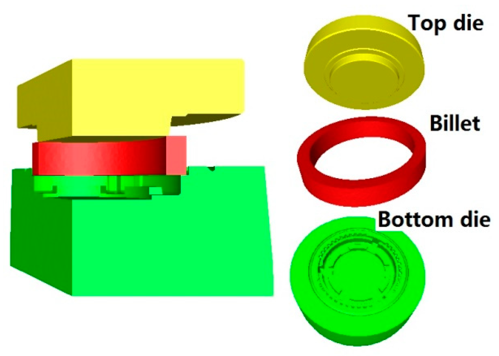 Metals 10 01250 g011