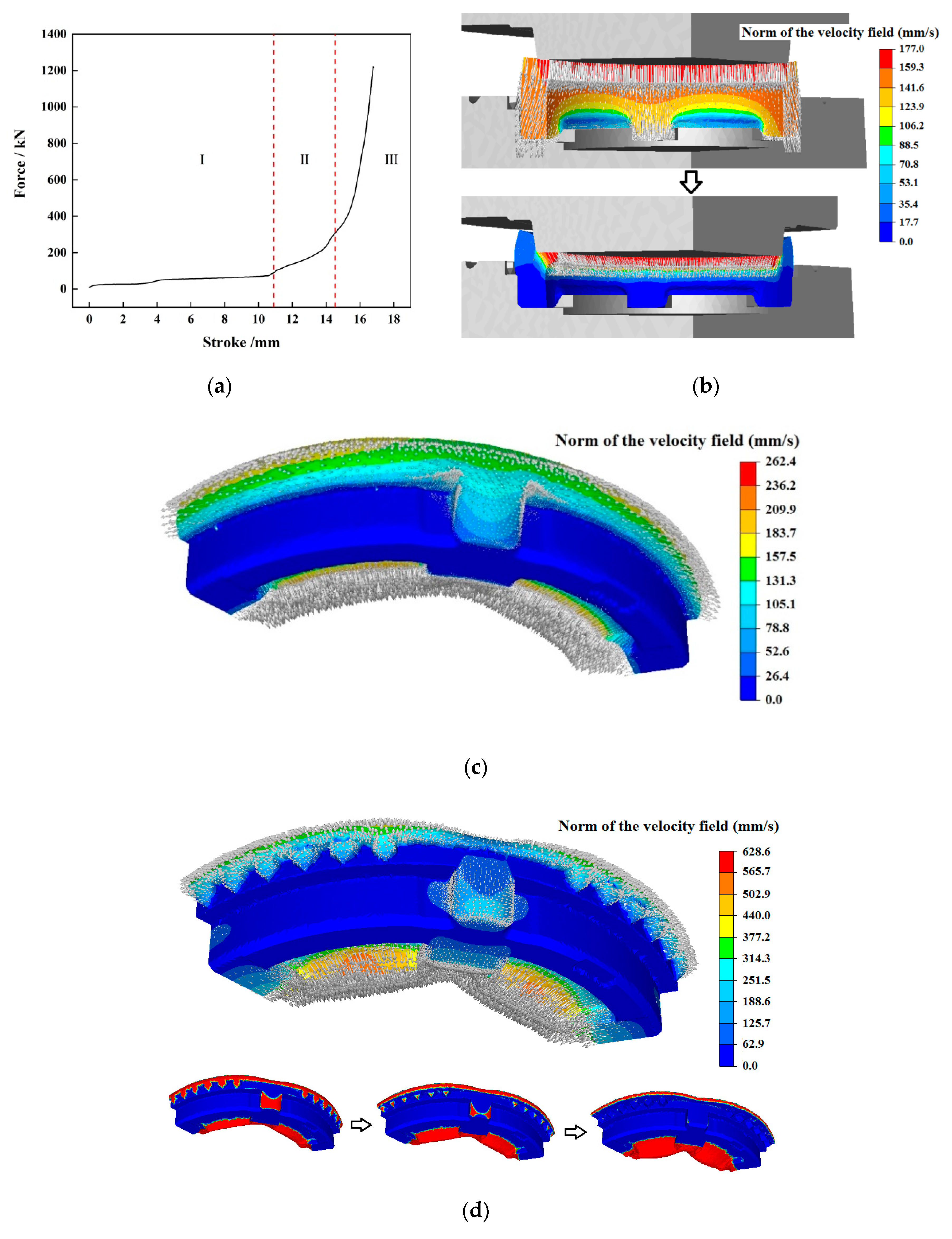 Metals 10 01250 g013a