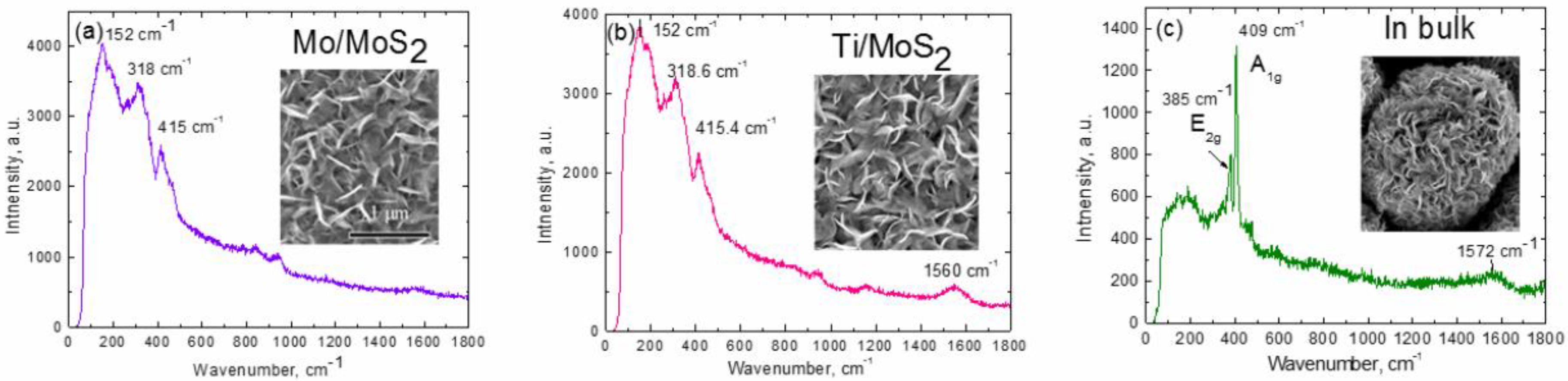 Metals 10 01251 g004 Metals 10 01251 g004