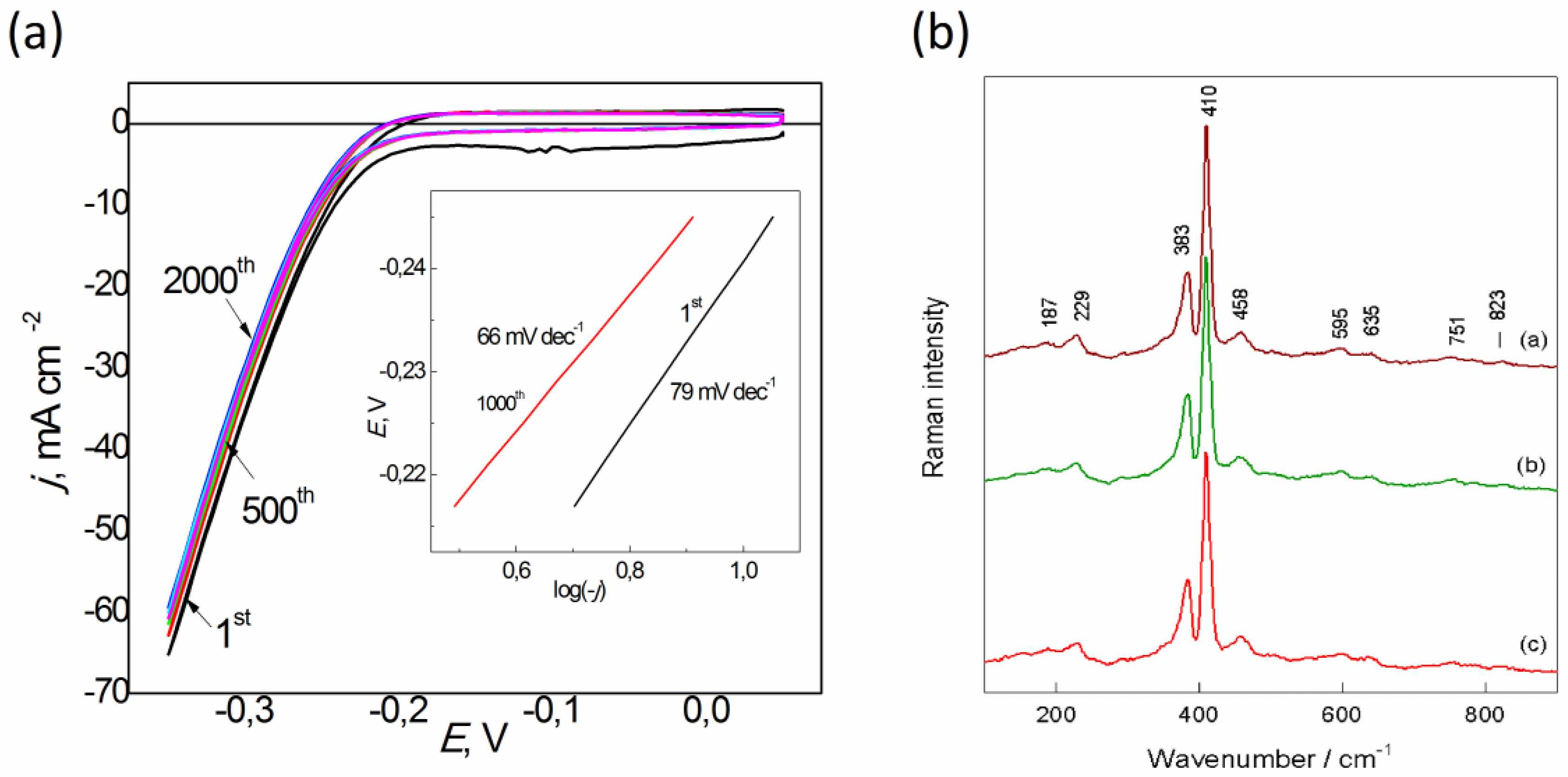 Metals 10 01251 g008 Metals 10 01251 g008