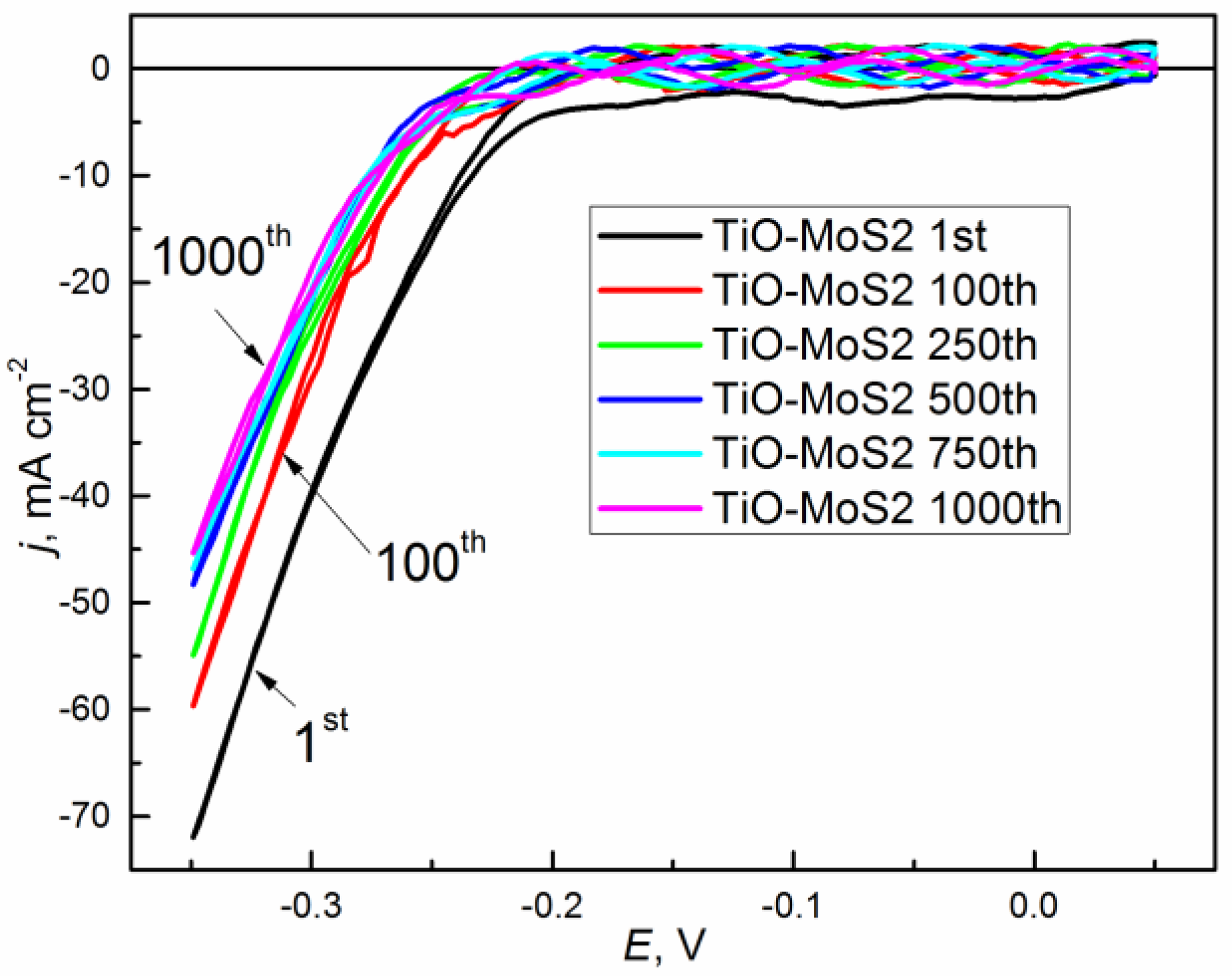 Metals 10 01251 g010 Metals 10 01251 g010