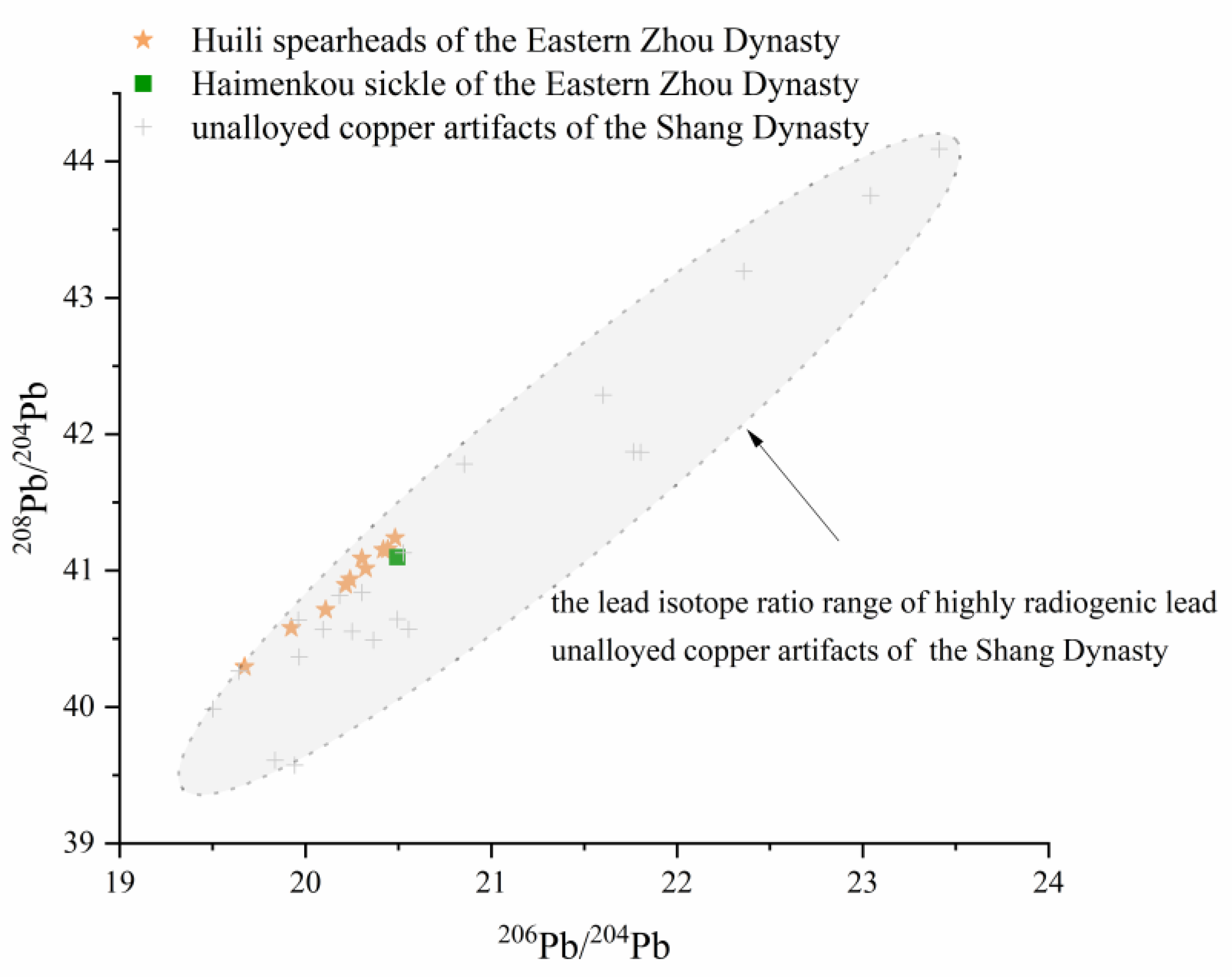 Metals 10 01252 g004 Metals 10 01252 g004