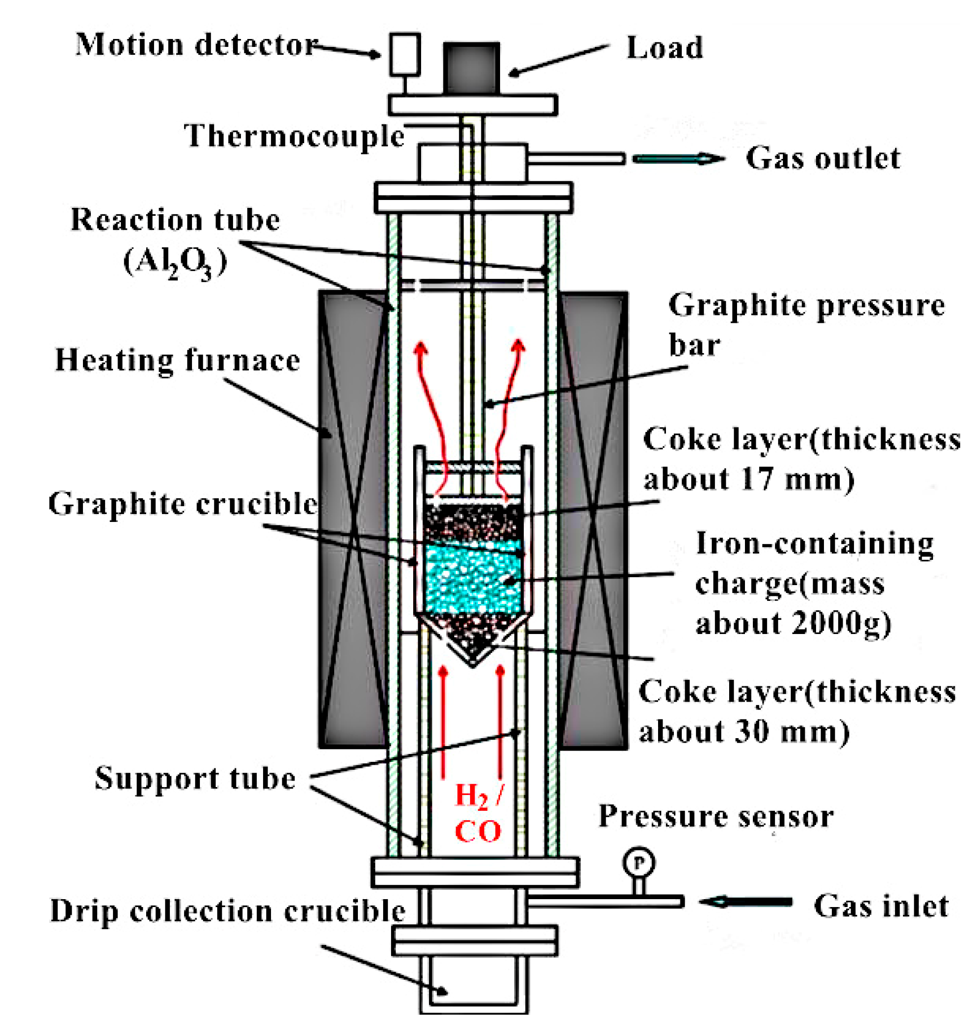 Metals 10 01254 g001