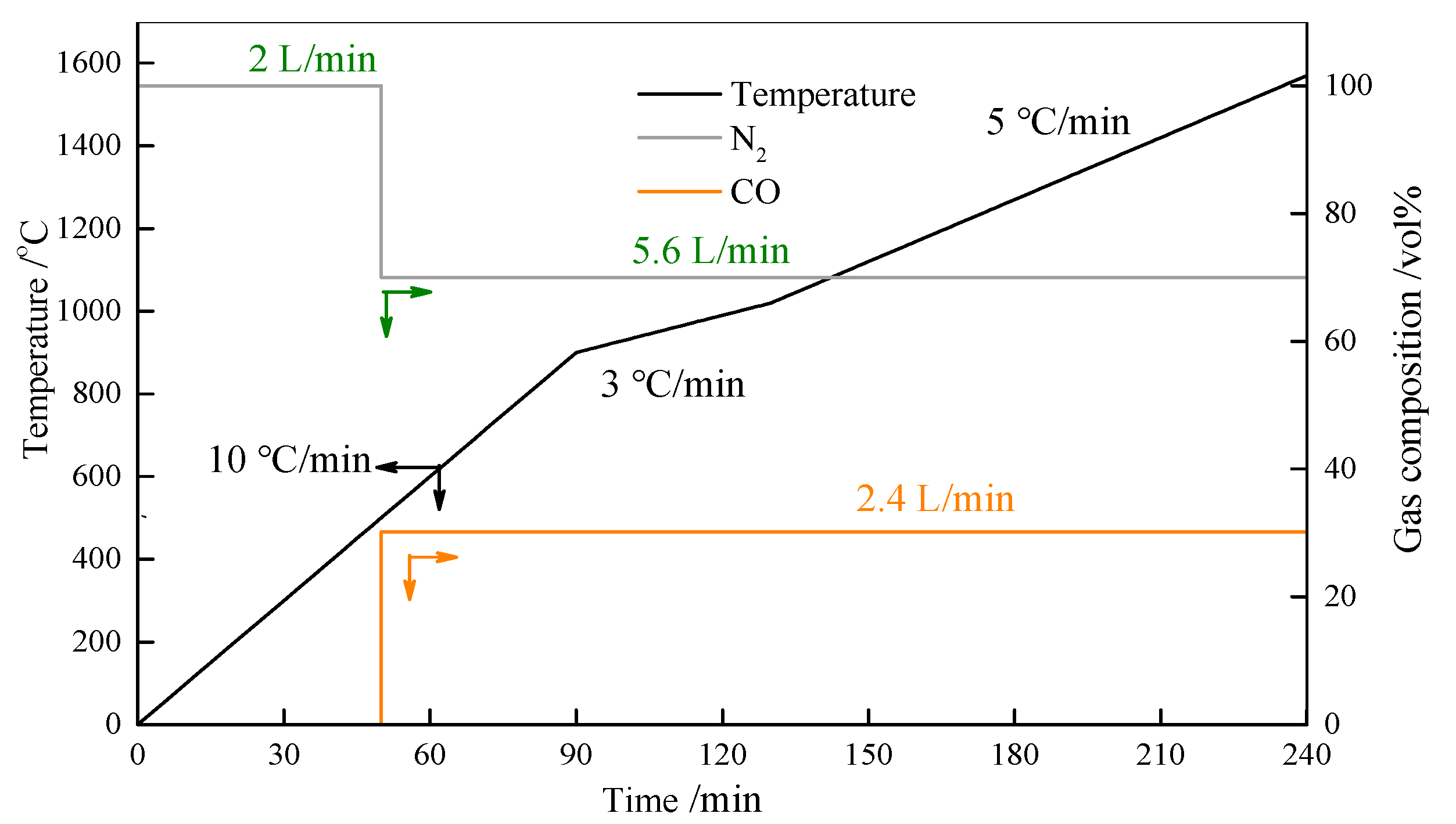 Metals 10 01254 g002