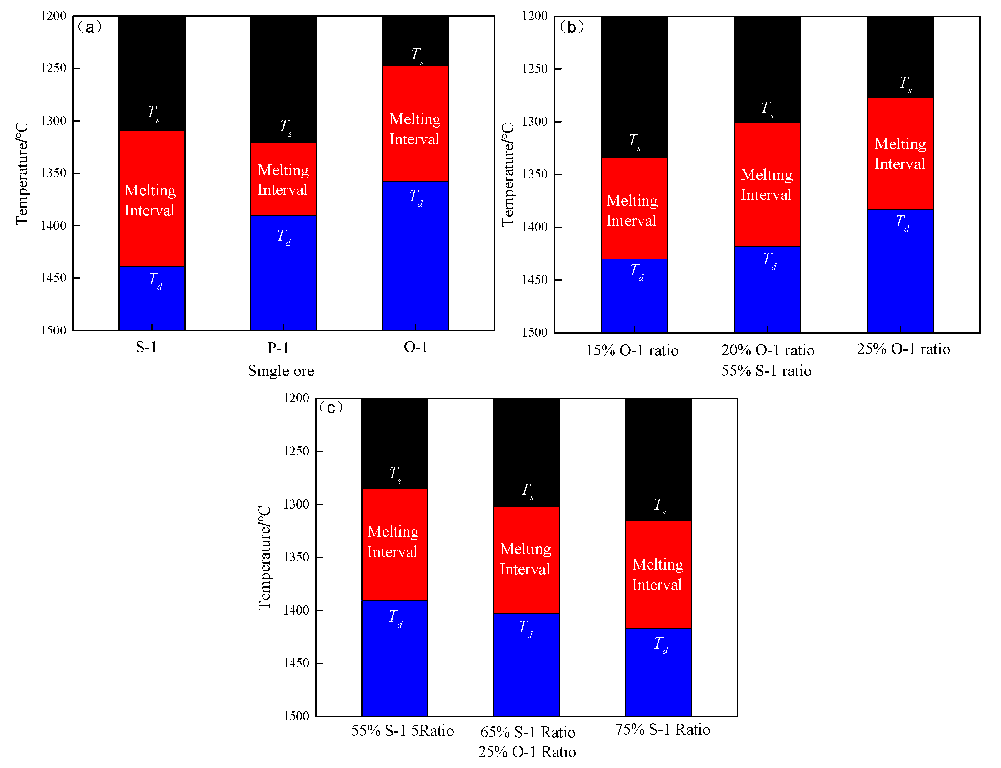 Metals 10 01254 g004