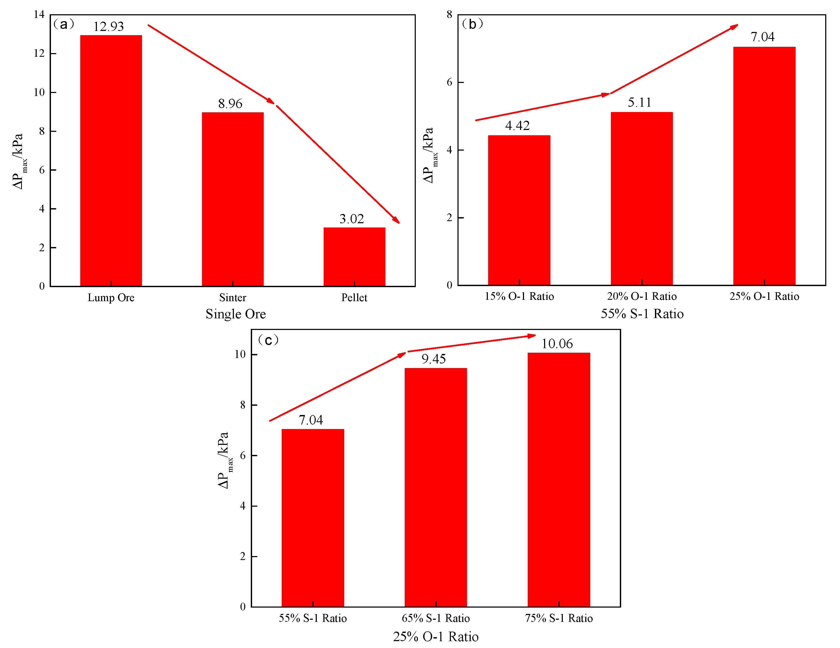 Metals 10 01254 g005