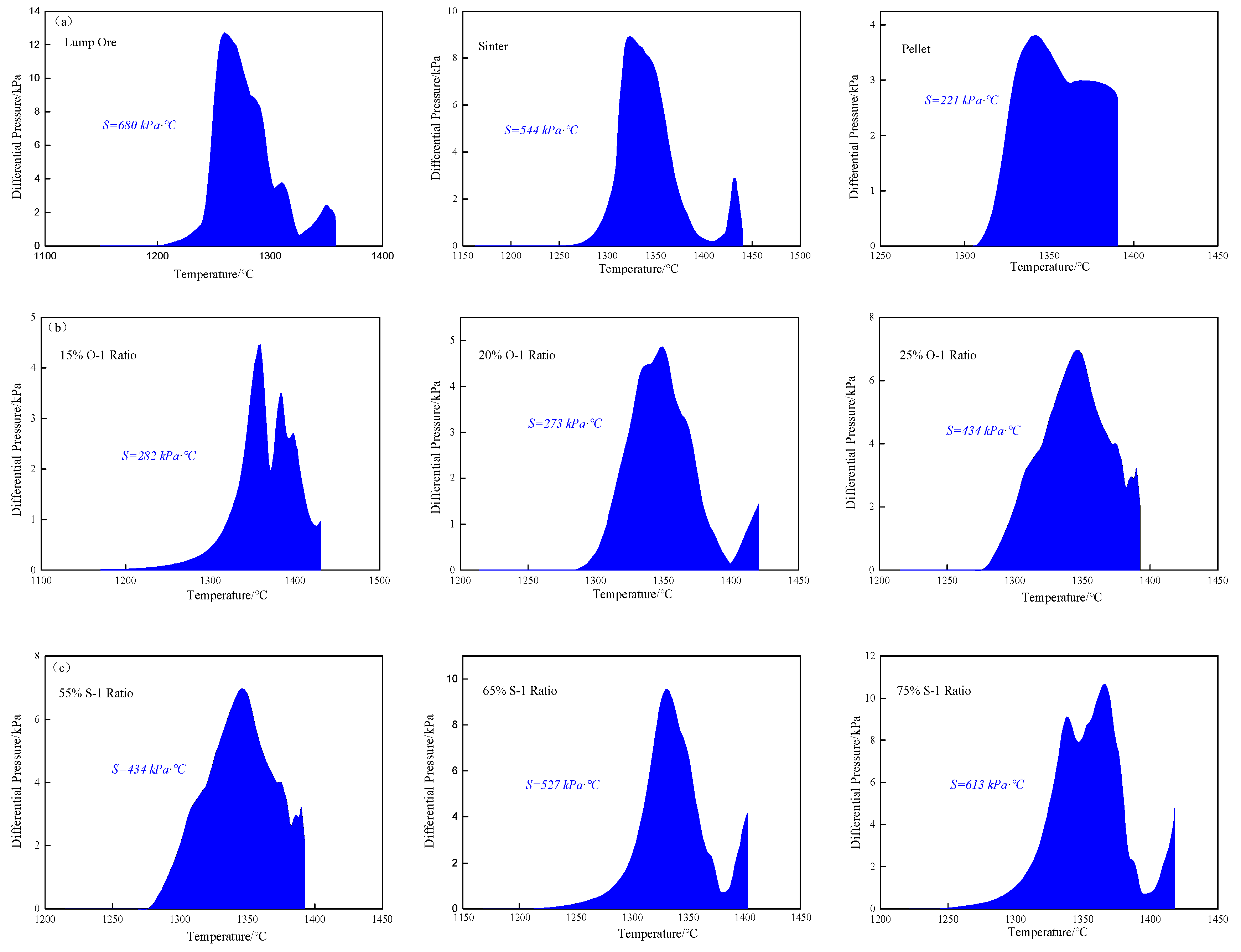 Metals 10 01254 g006