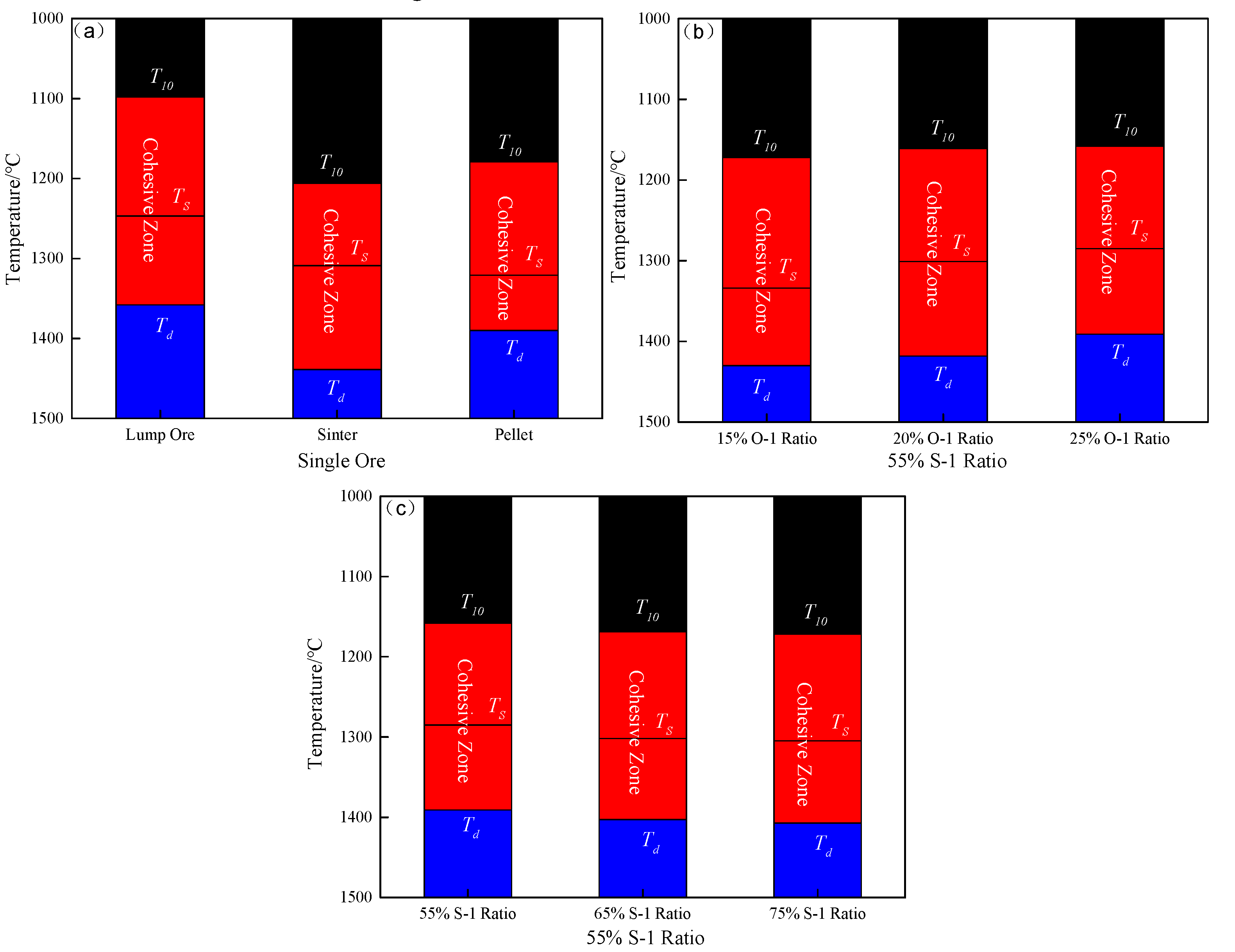Metals 10 01254 g007