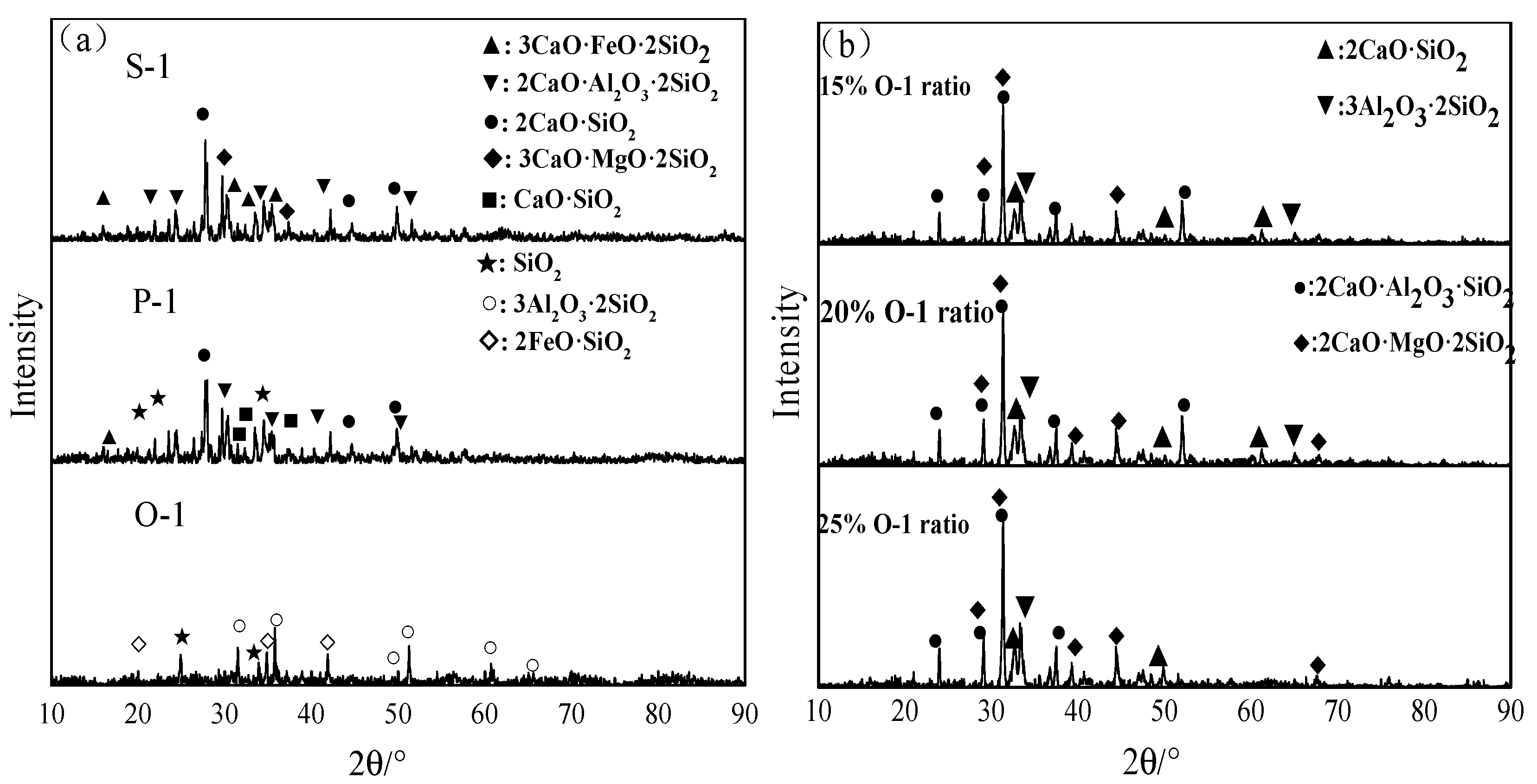 Metals 10 01254 g009