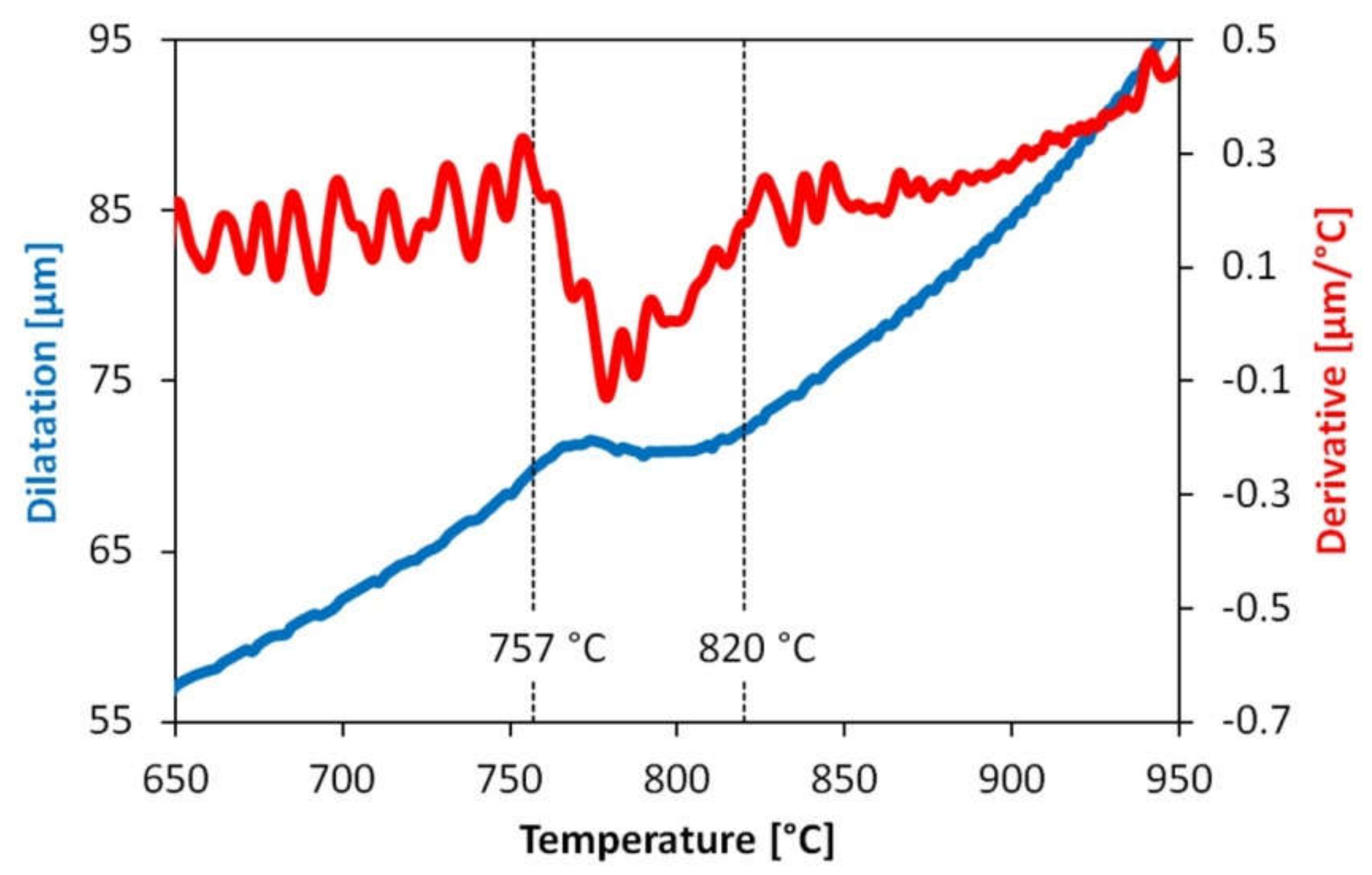 Metals 10 01255 g004 Metals 10 01255 g004