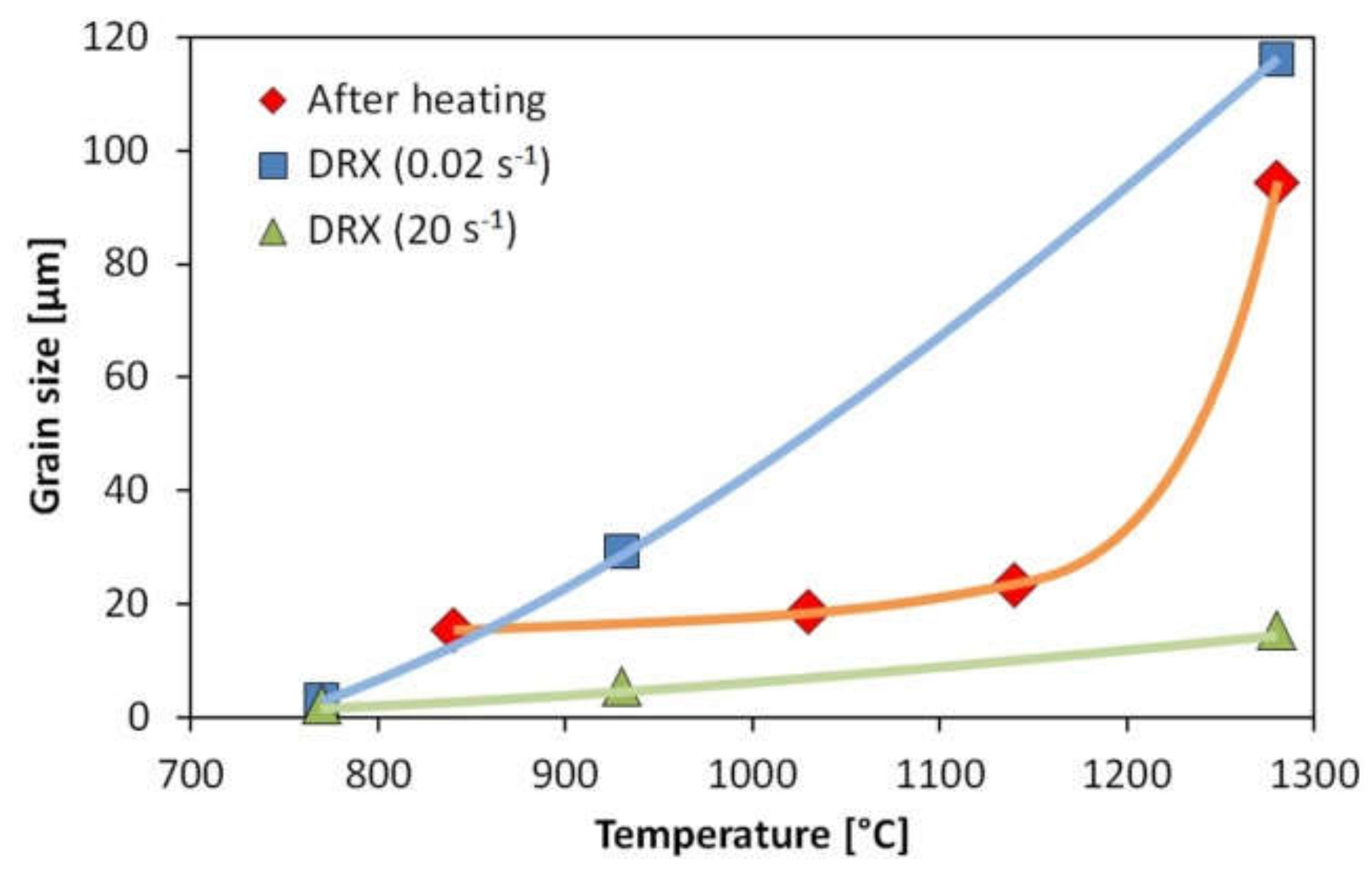 Metals 10 01255 g024 Metals 10 01255 g024