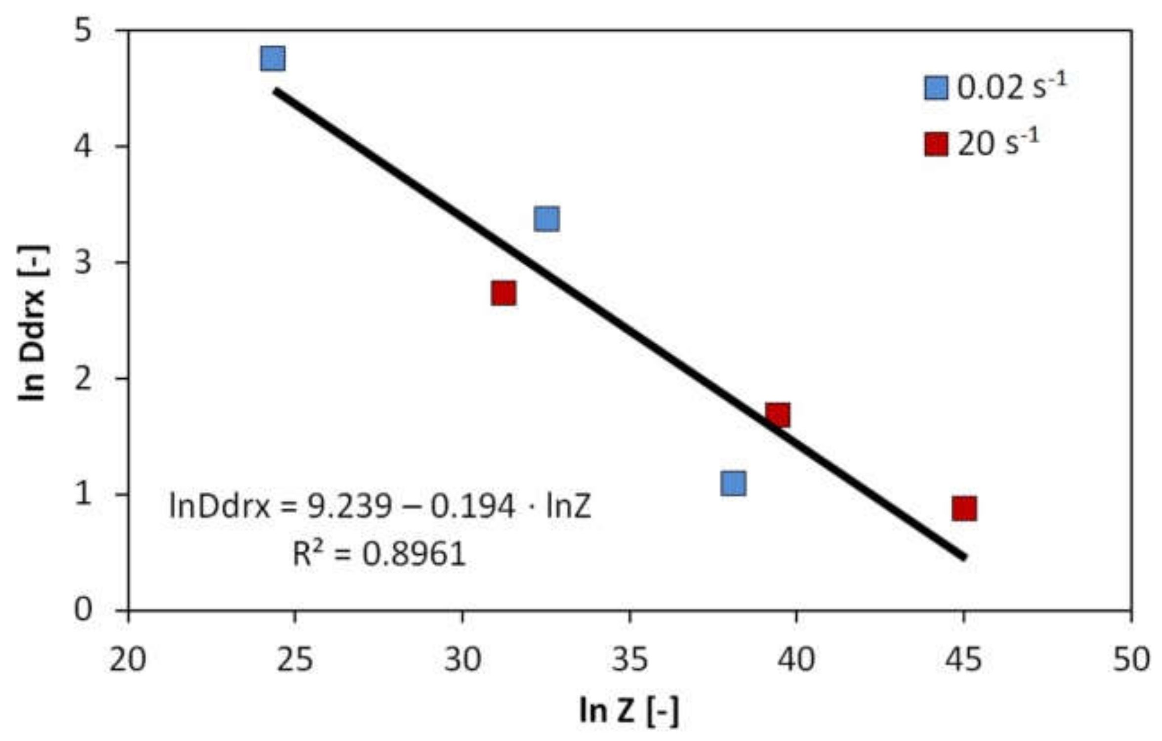 Metals 10 01255 g025 Metals 10 01255 g025