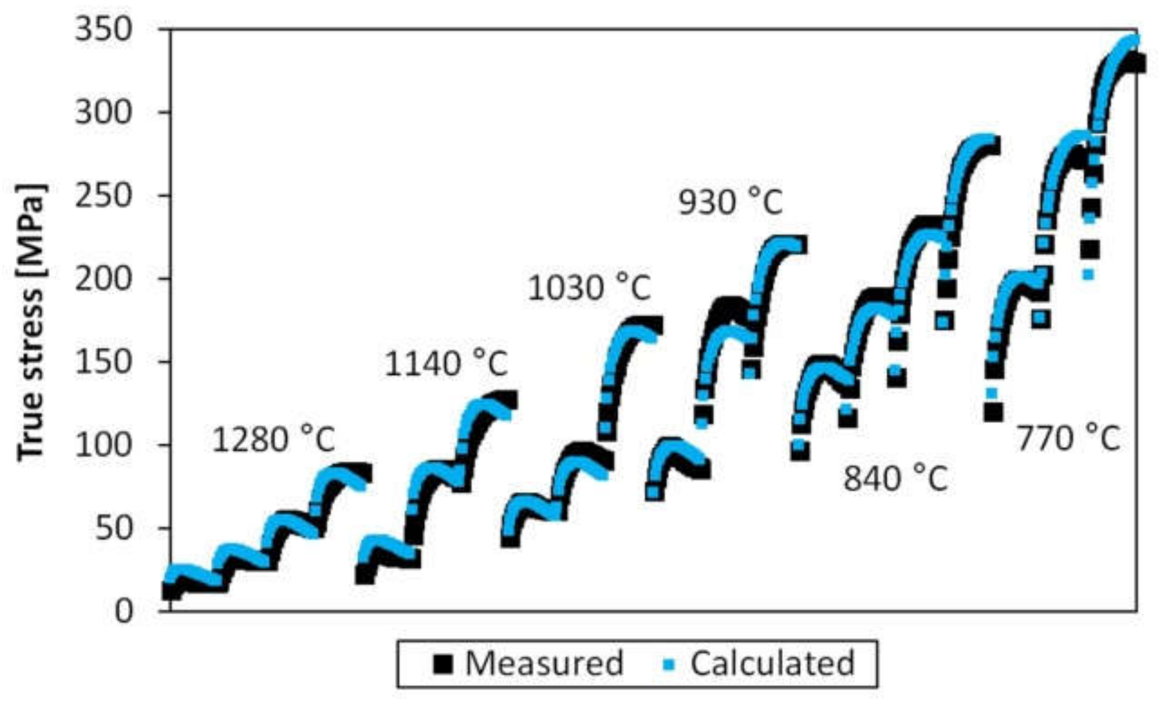 Metals 10 01255 g026 Metals 10 01255 g026
