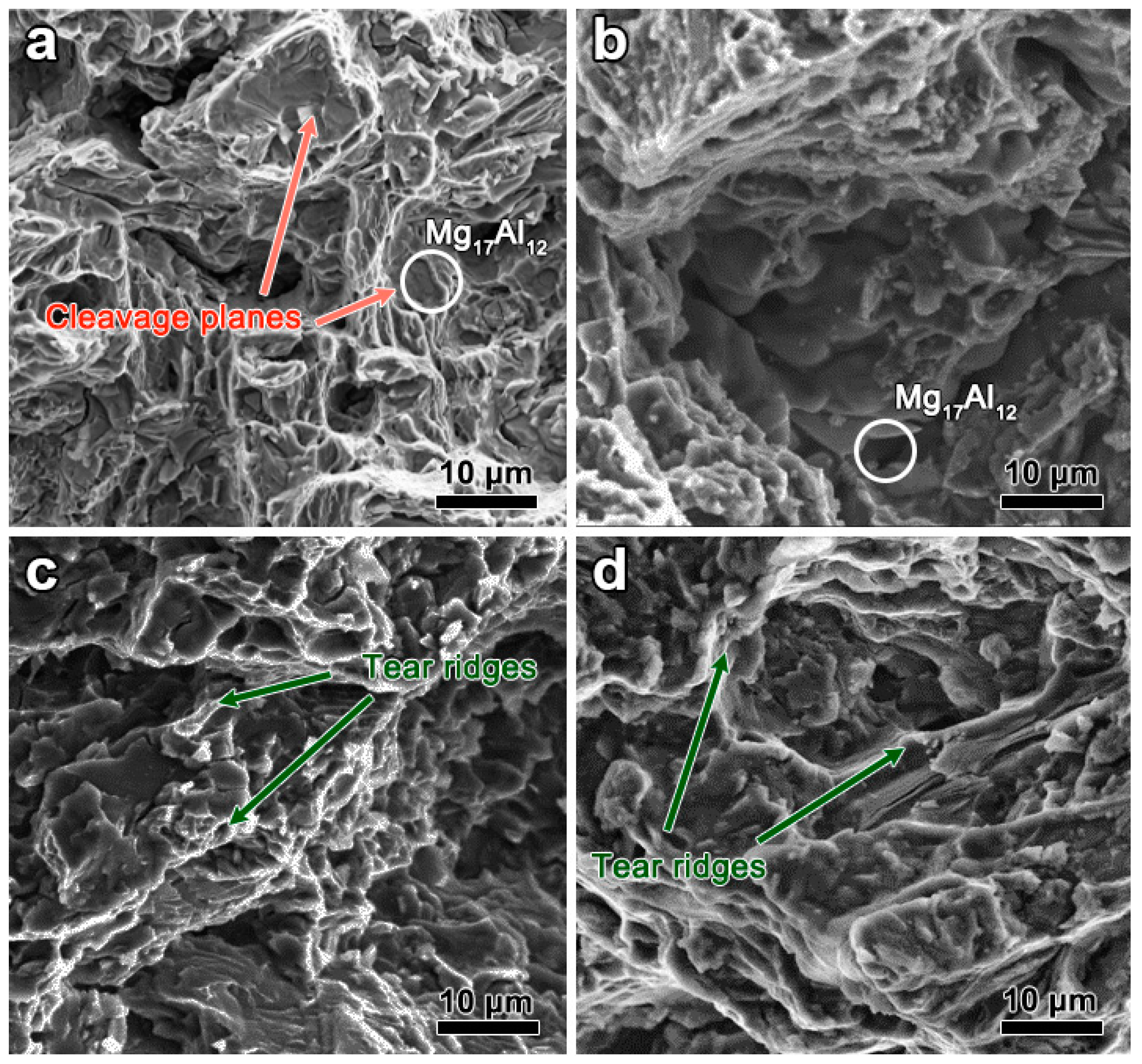 Metals 10 01256 g008 Metals 10 01256 g008