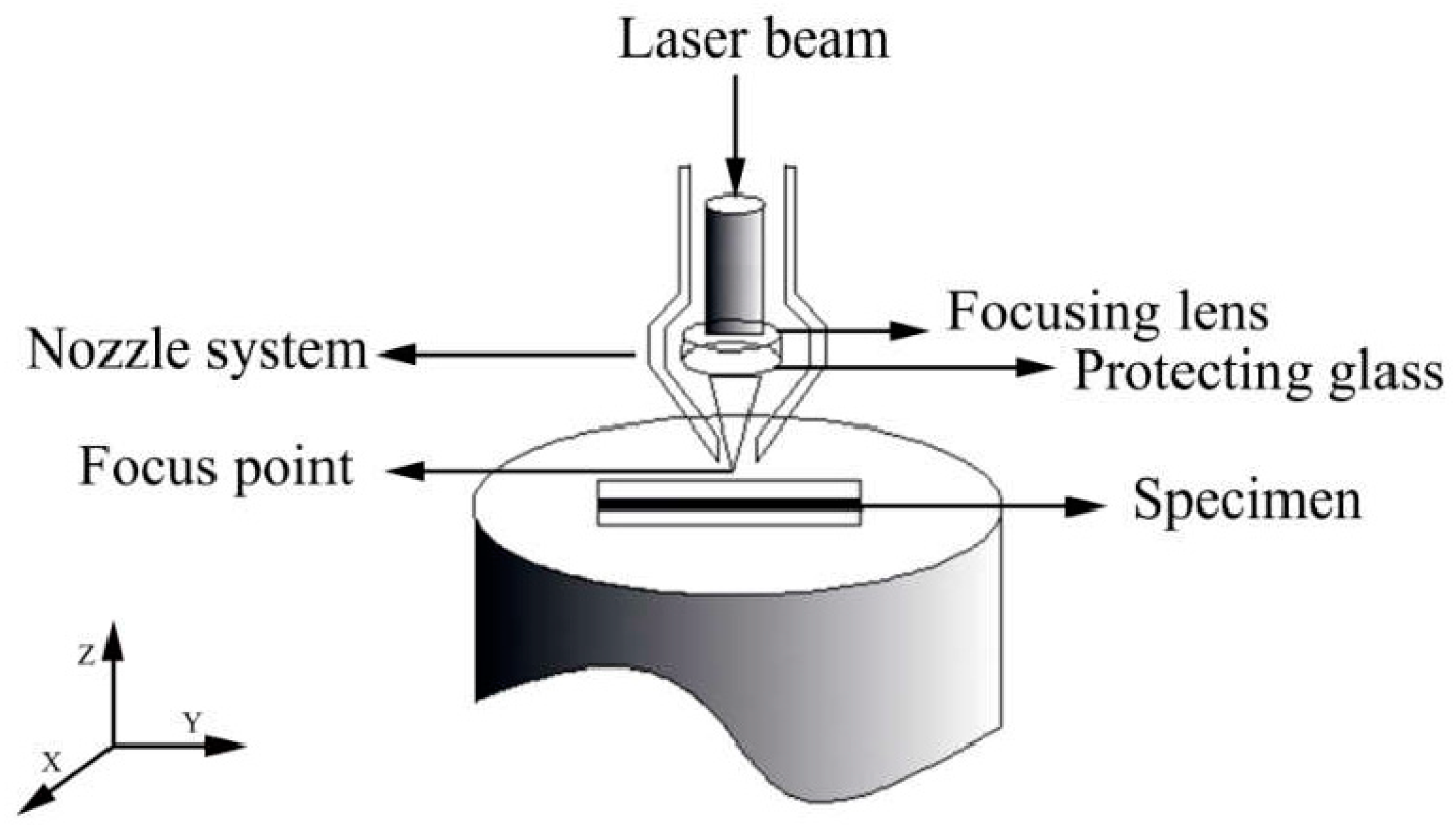Metals 10 01257 g004