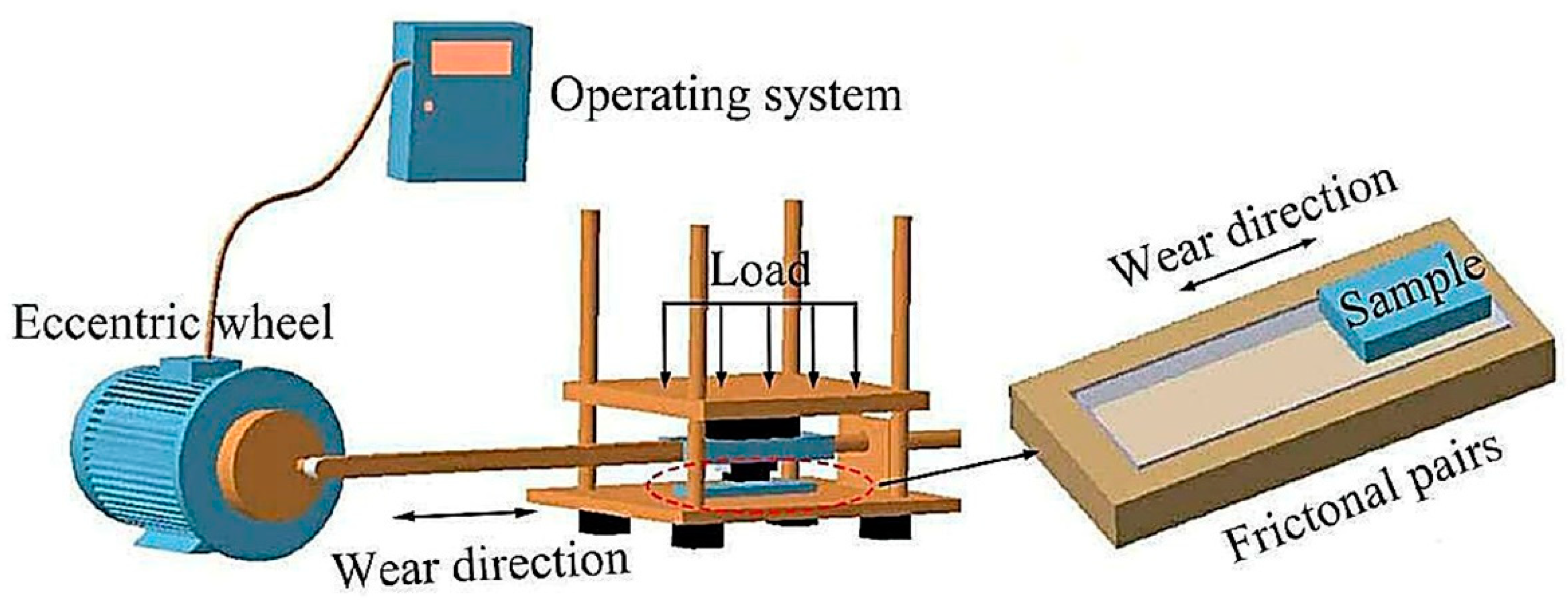 Metals 10 01257 g006