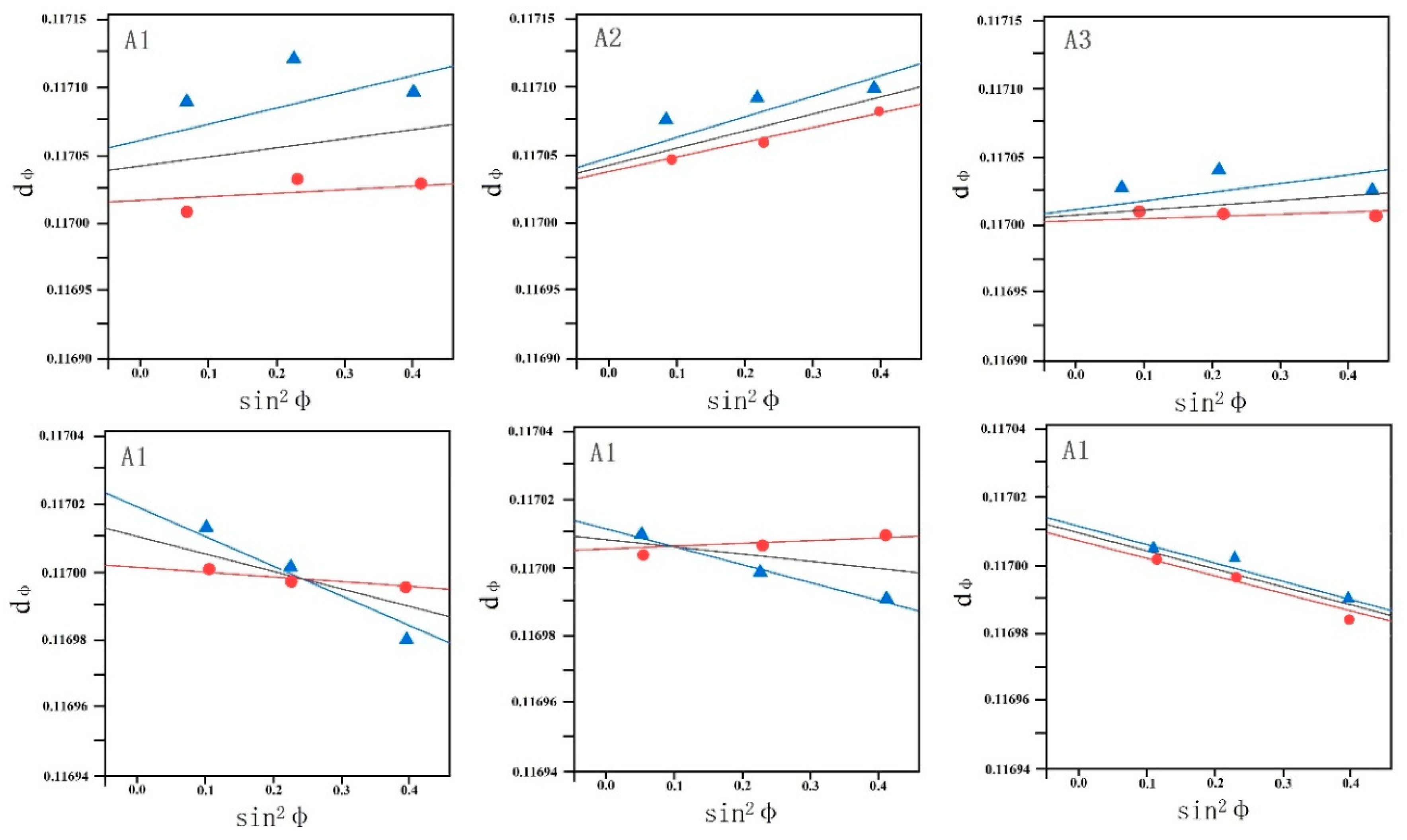 Metals 10 01257 g012