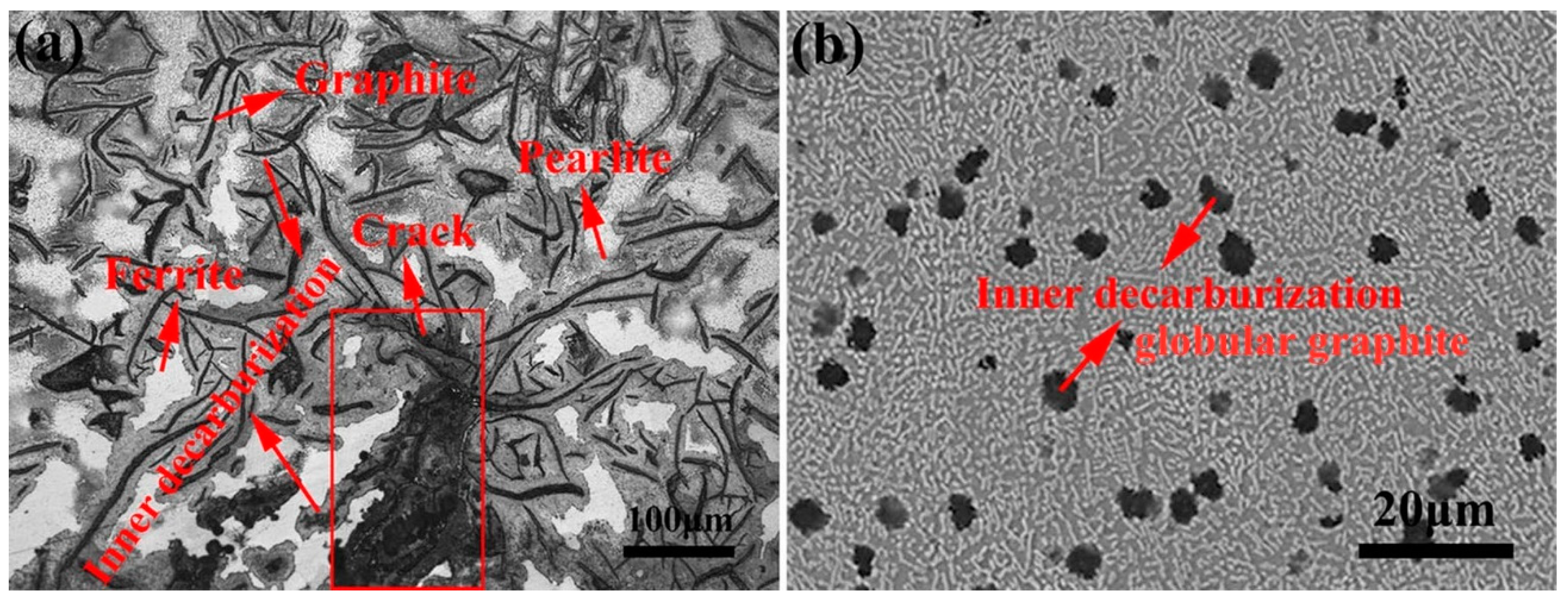 Metals 10 01257 g014