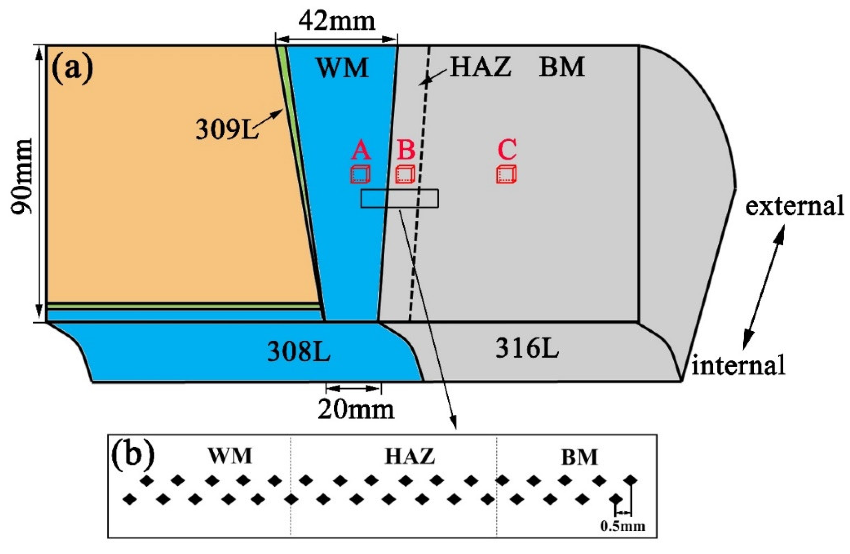 Metals 10 01258 g001 550
