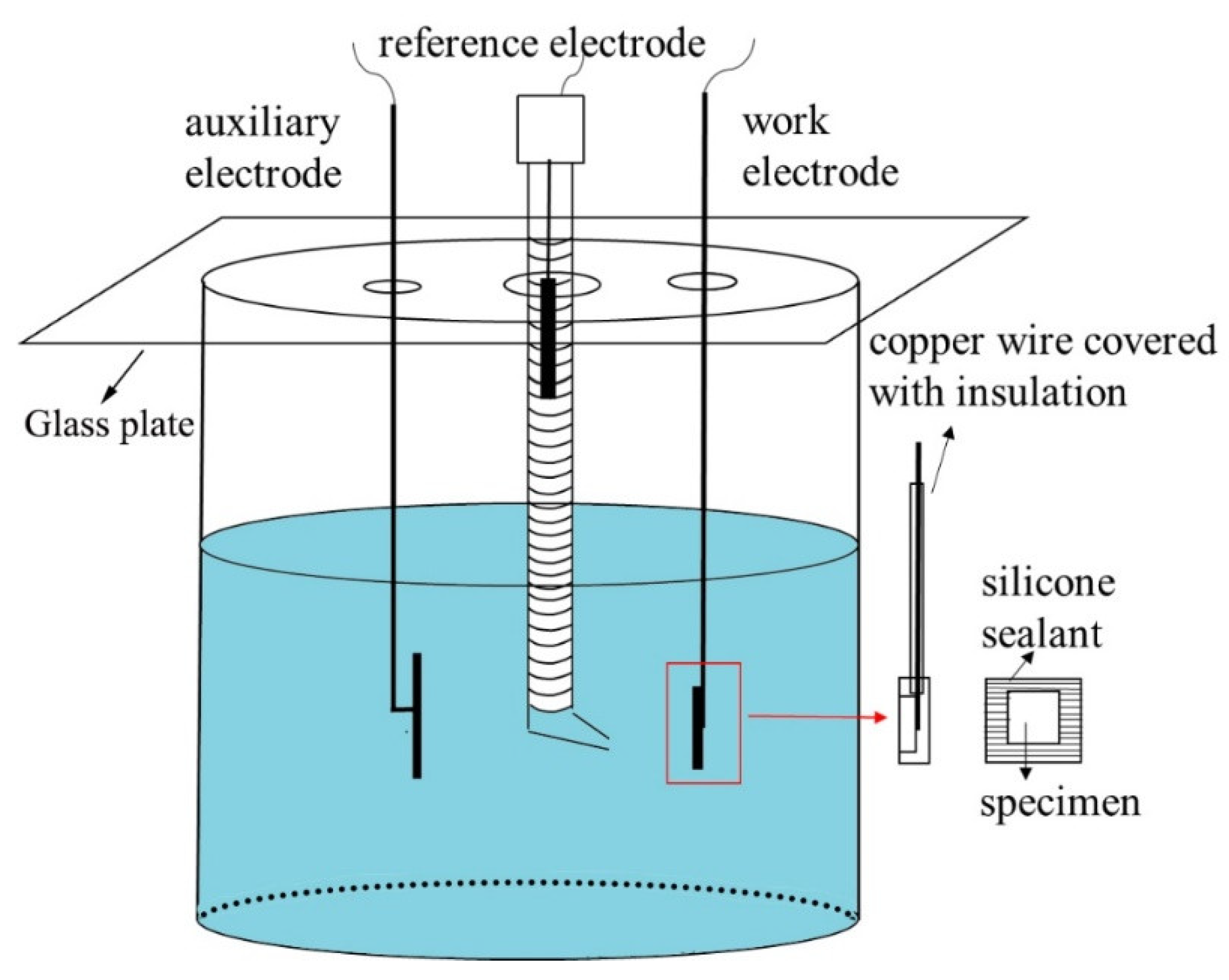 Metals 10 01258 g002 550