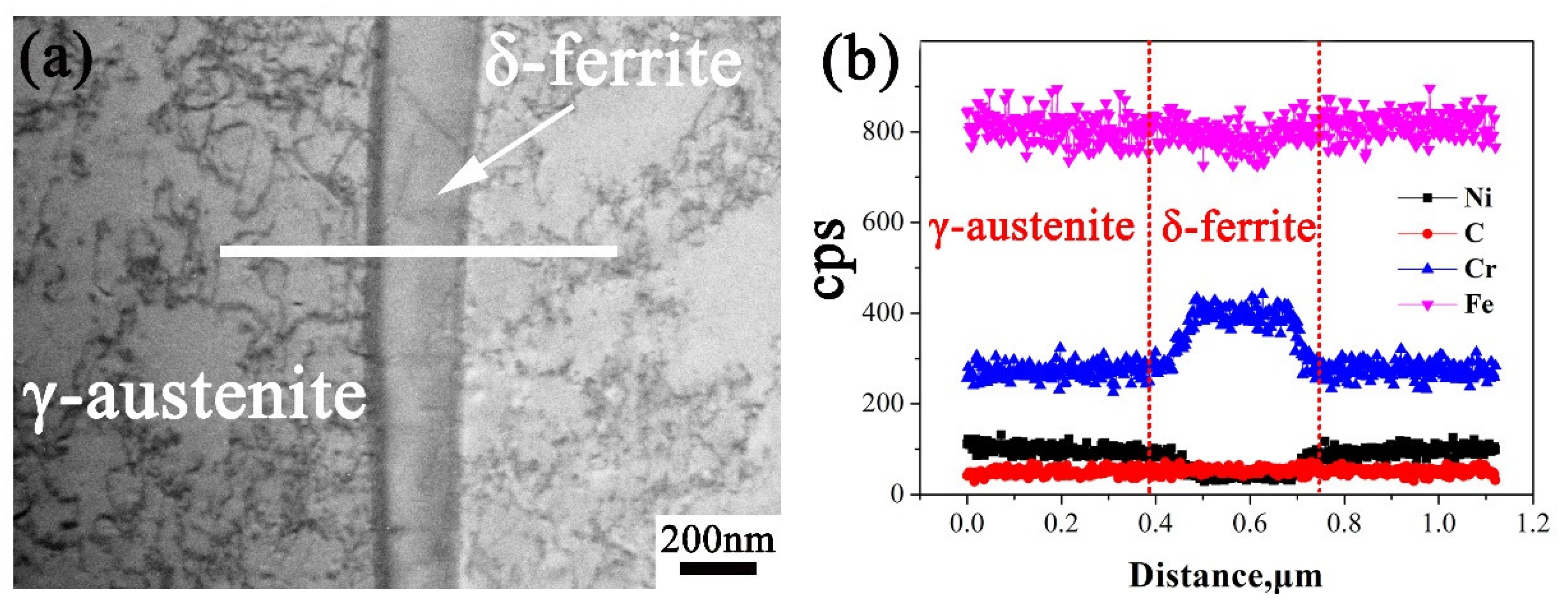 Metals 10 01258 g006 550