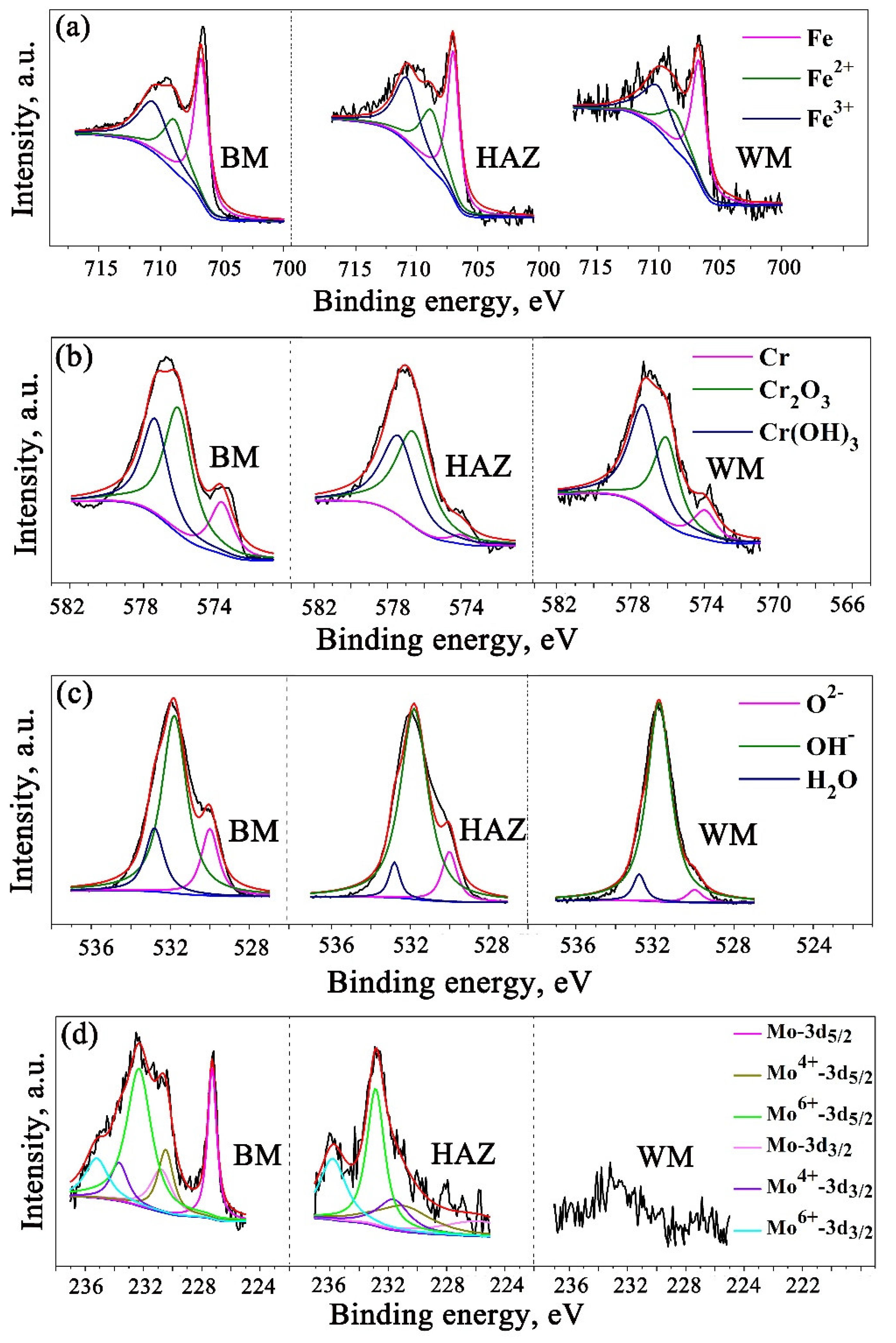 Metals 10 01258 g011 550