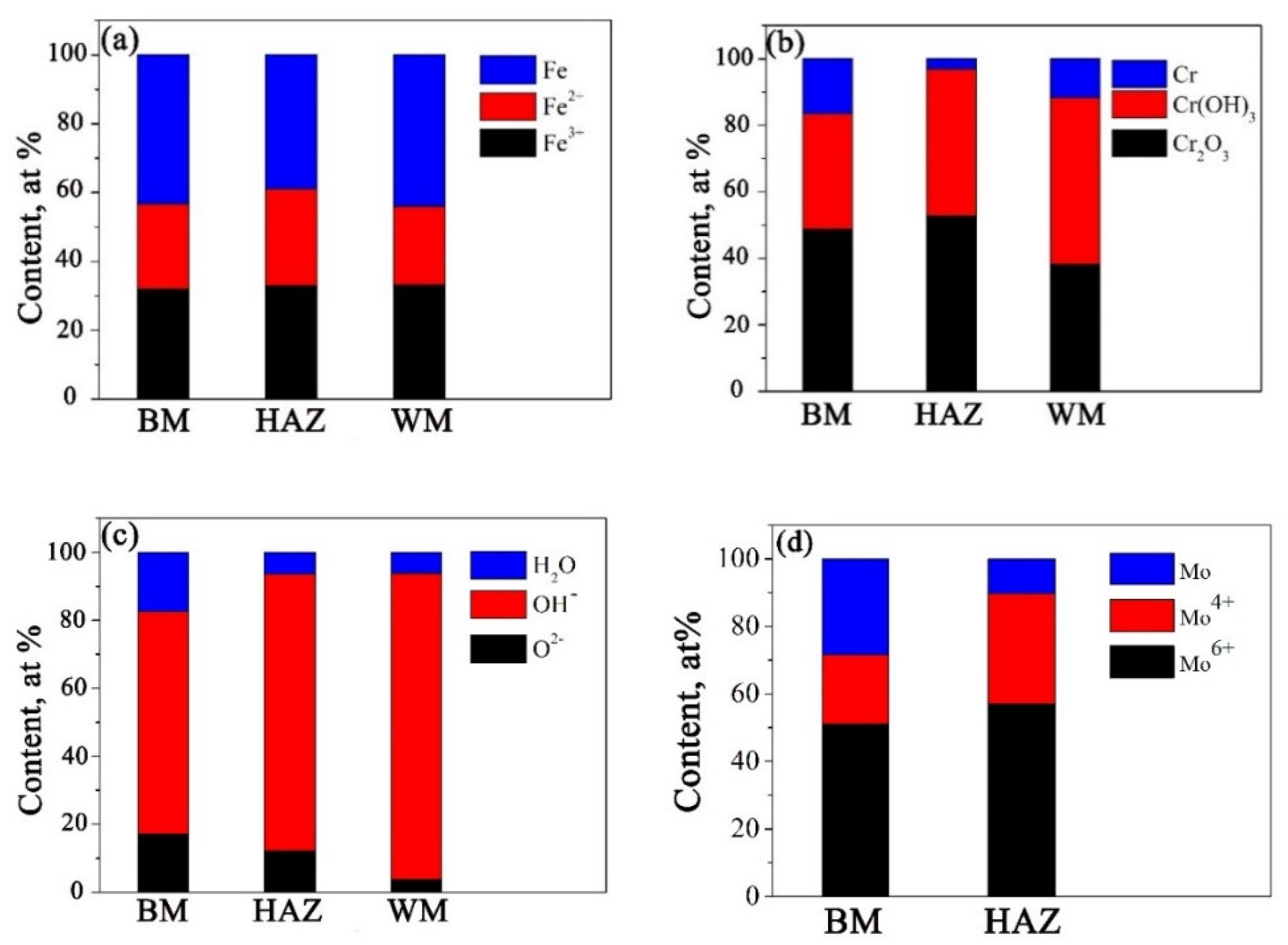 Metals 10 01258 g012 550