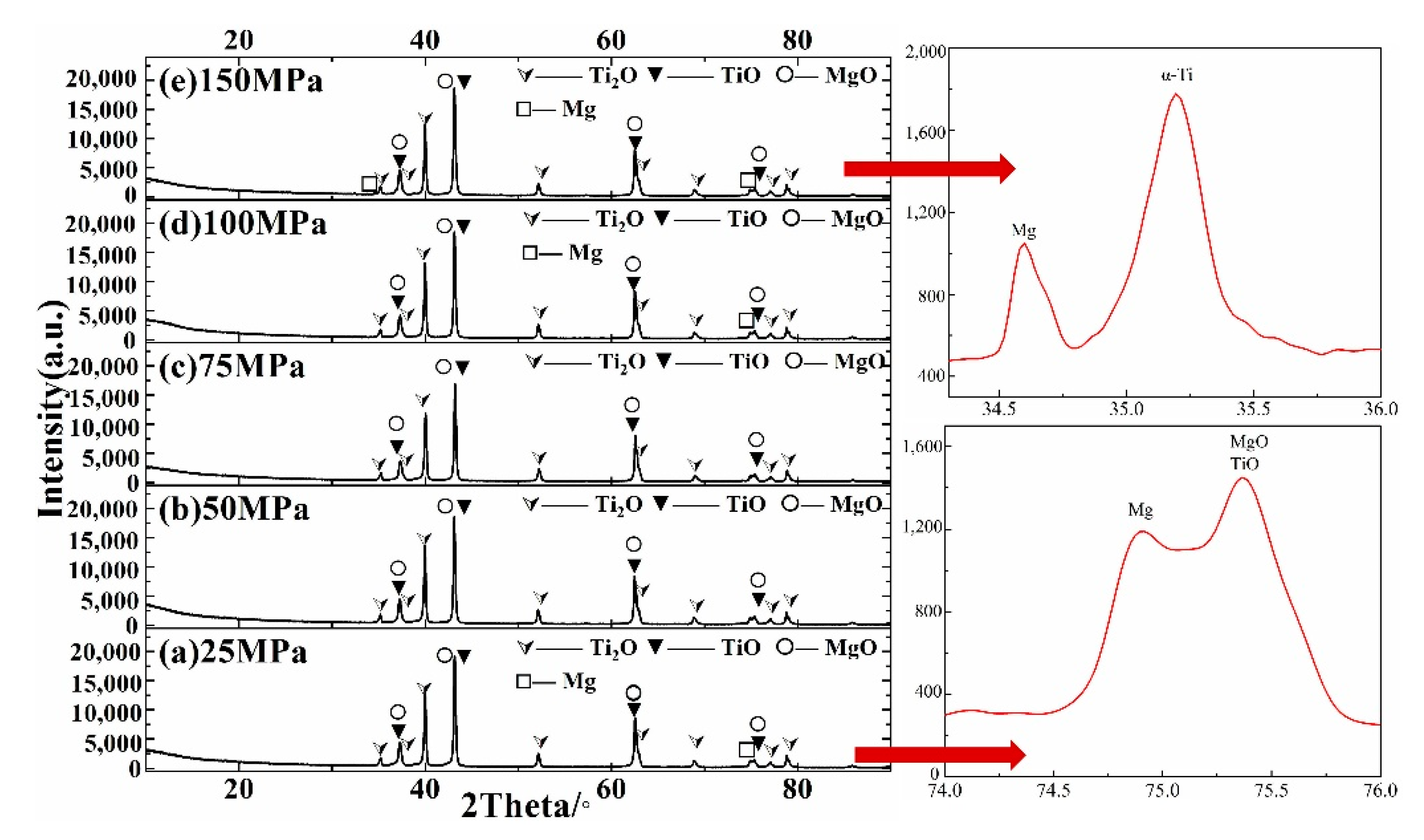 Metals 10 01259 g002